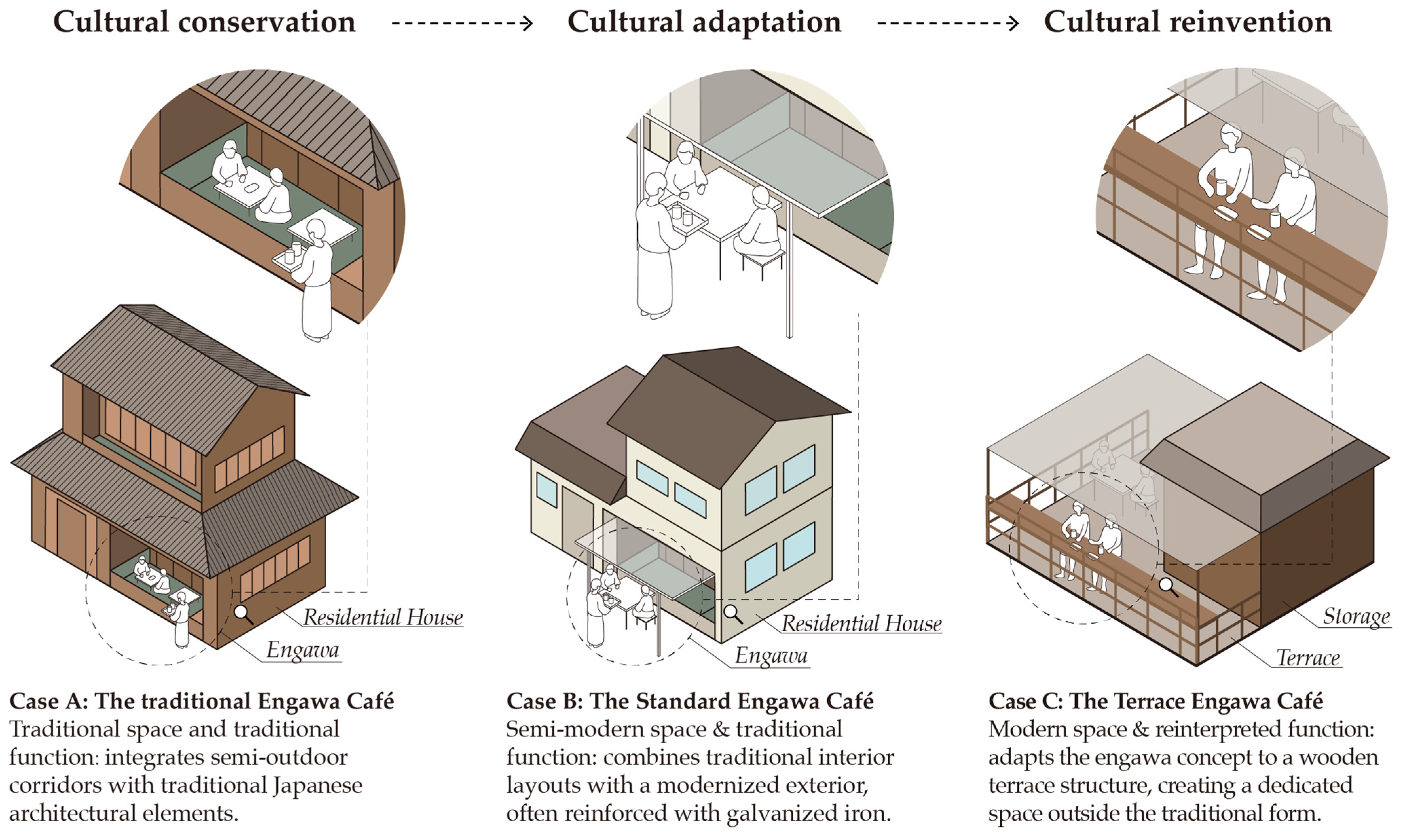 Sustainability 17 05174 g014