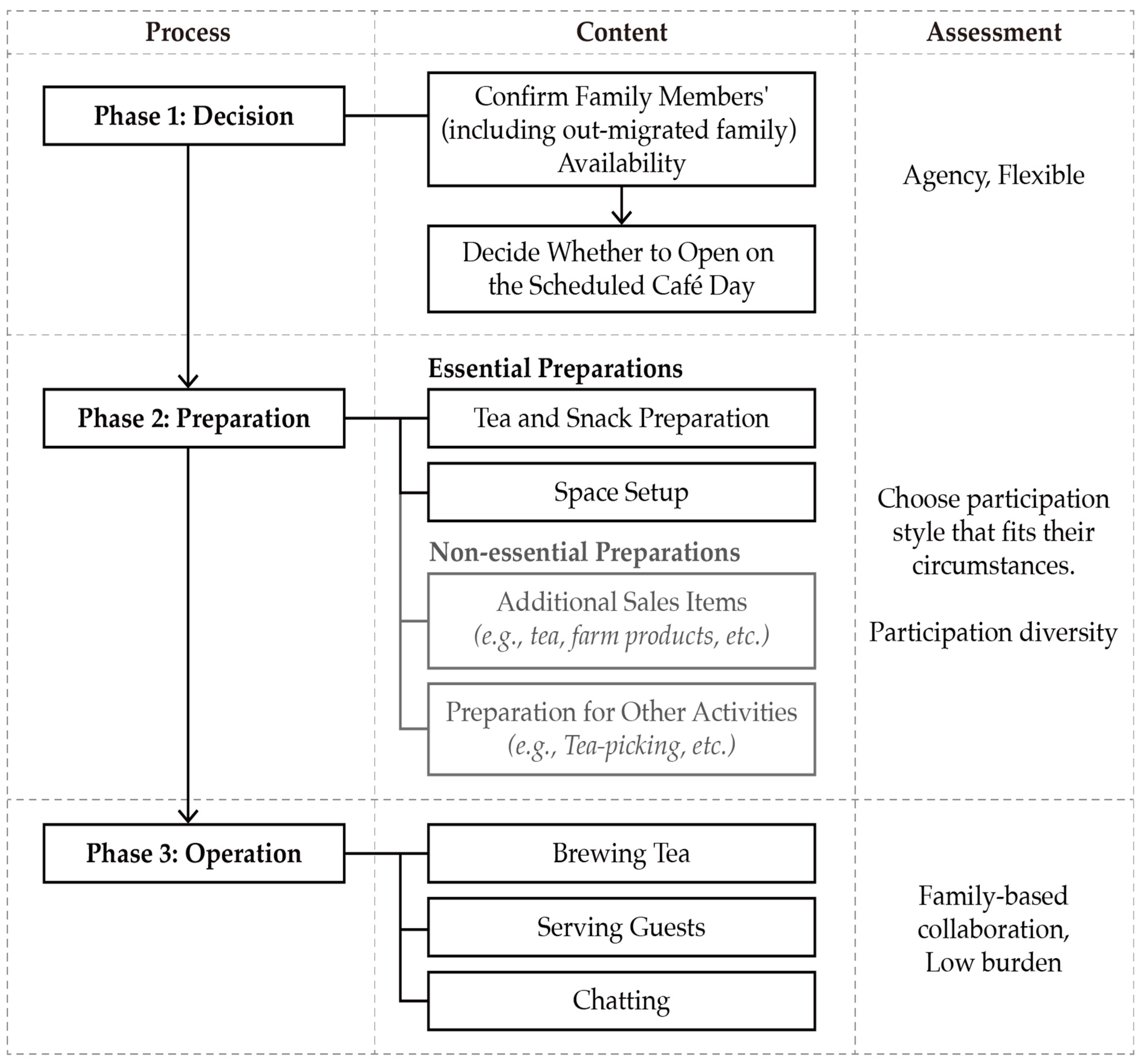 Sustainability 17 05174 g016