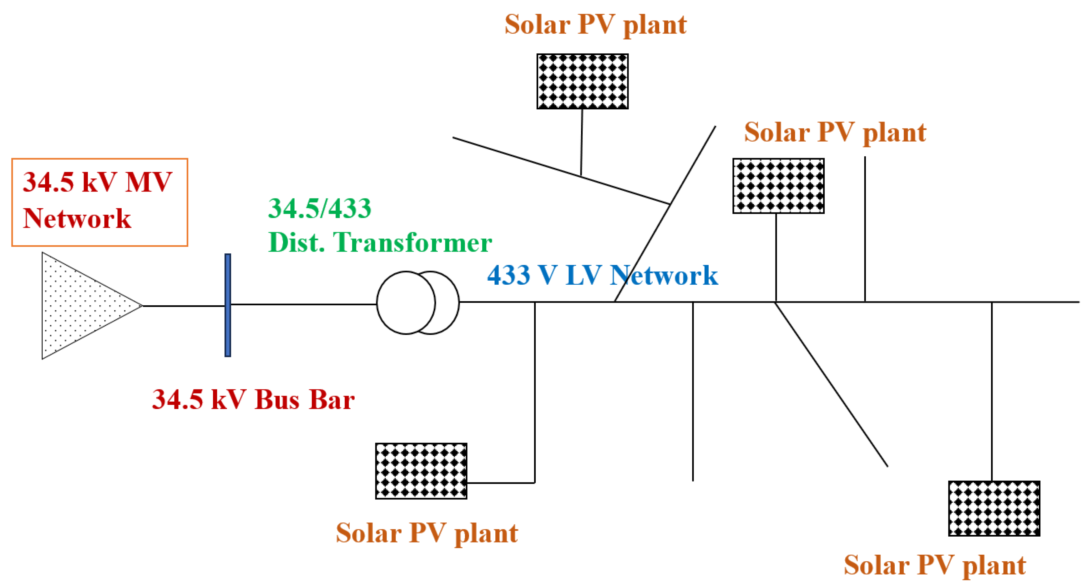 Sustainability 17 05178 g002