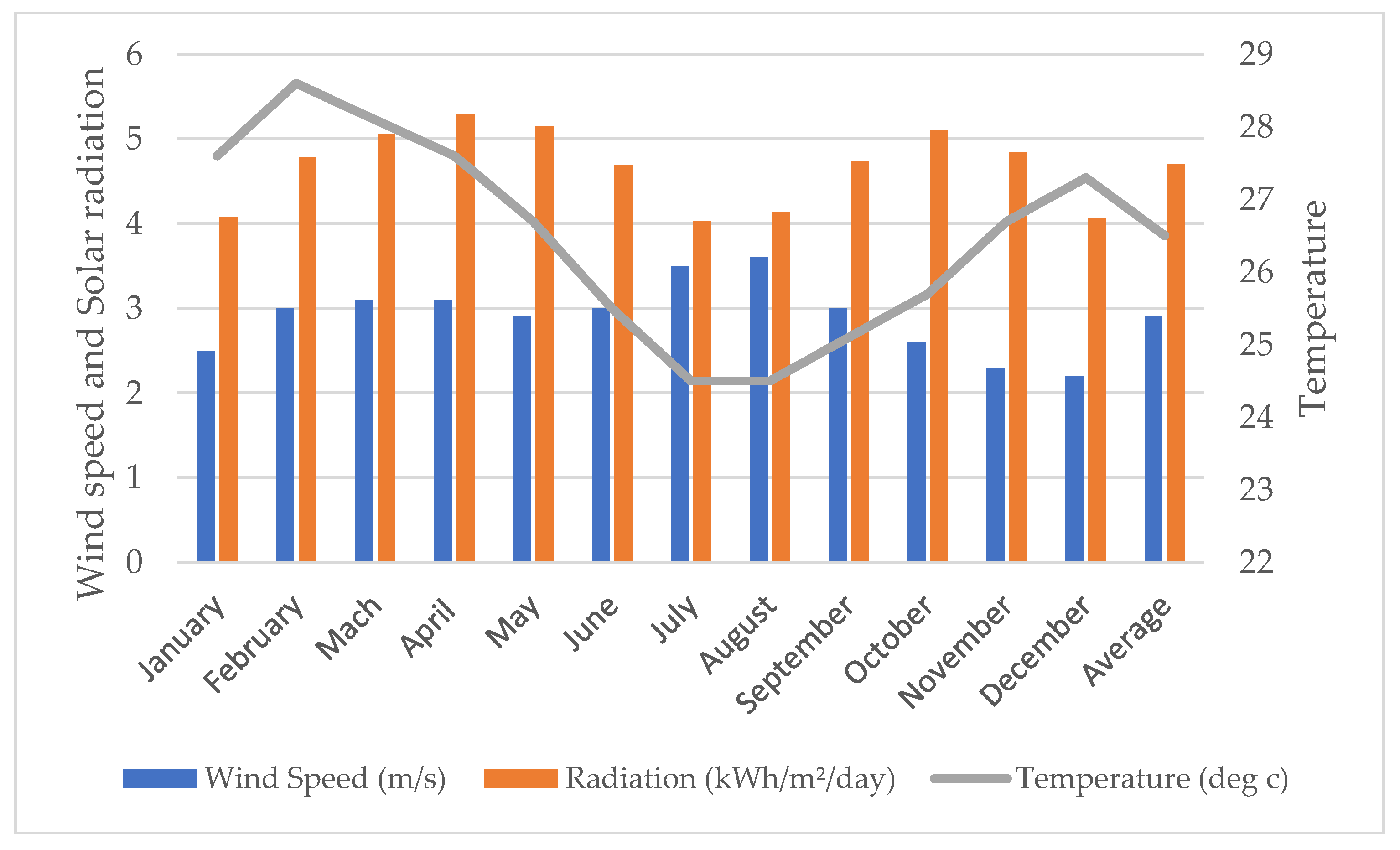 Sustainability 17 05178 g006