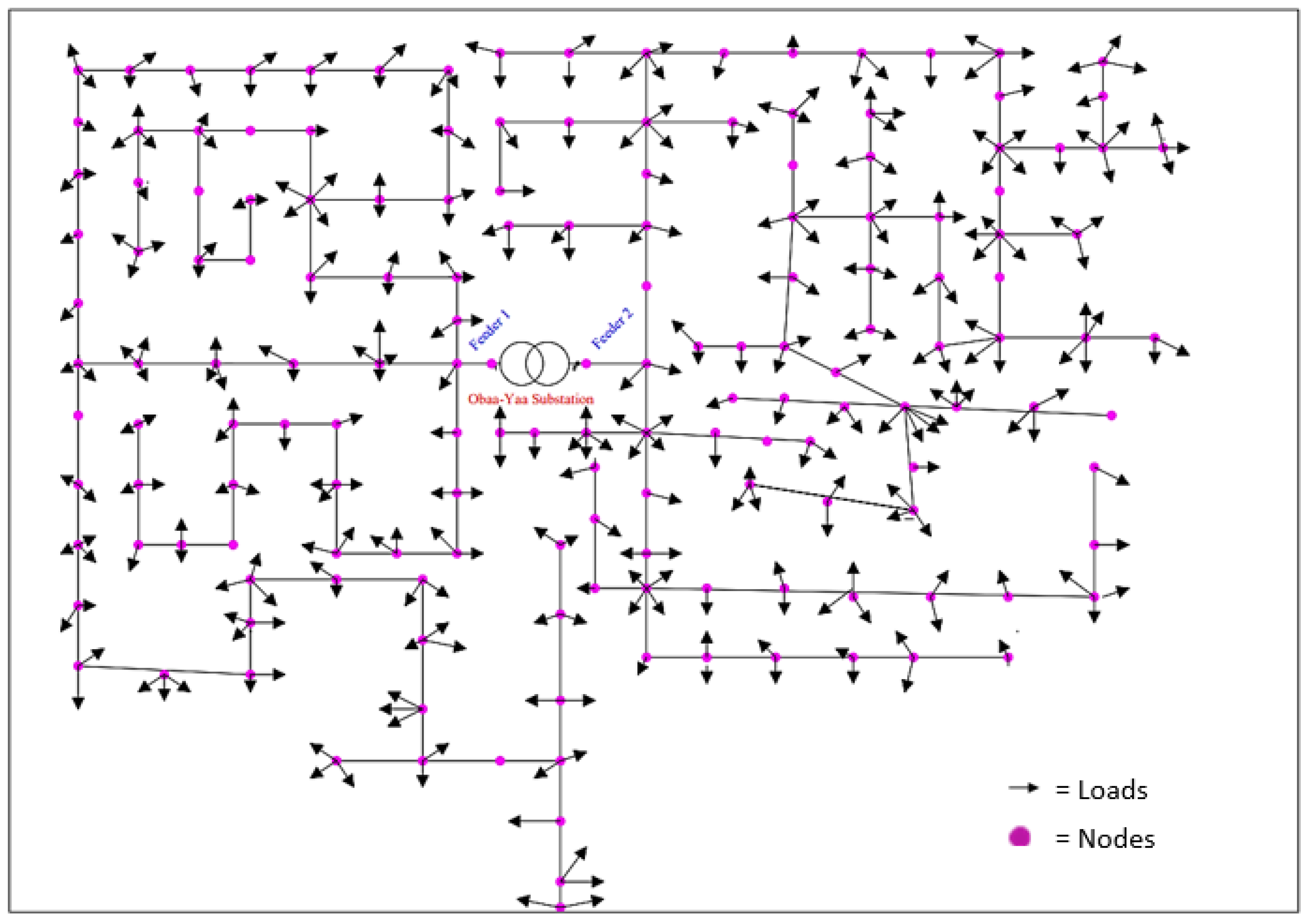 Sustainability 17 05178 g007
