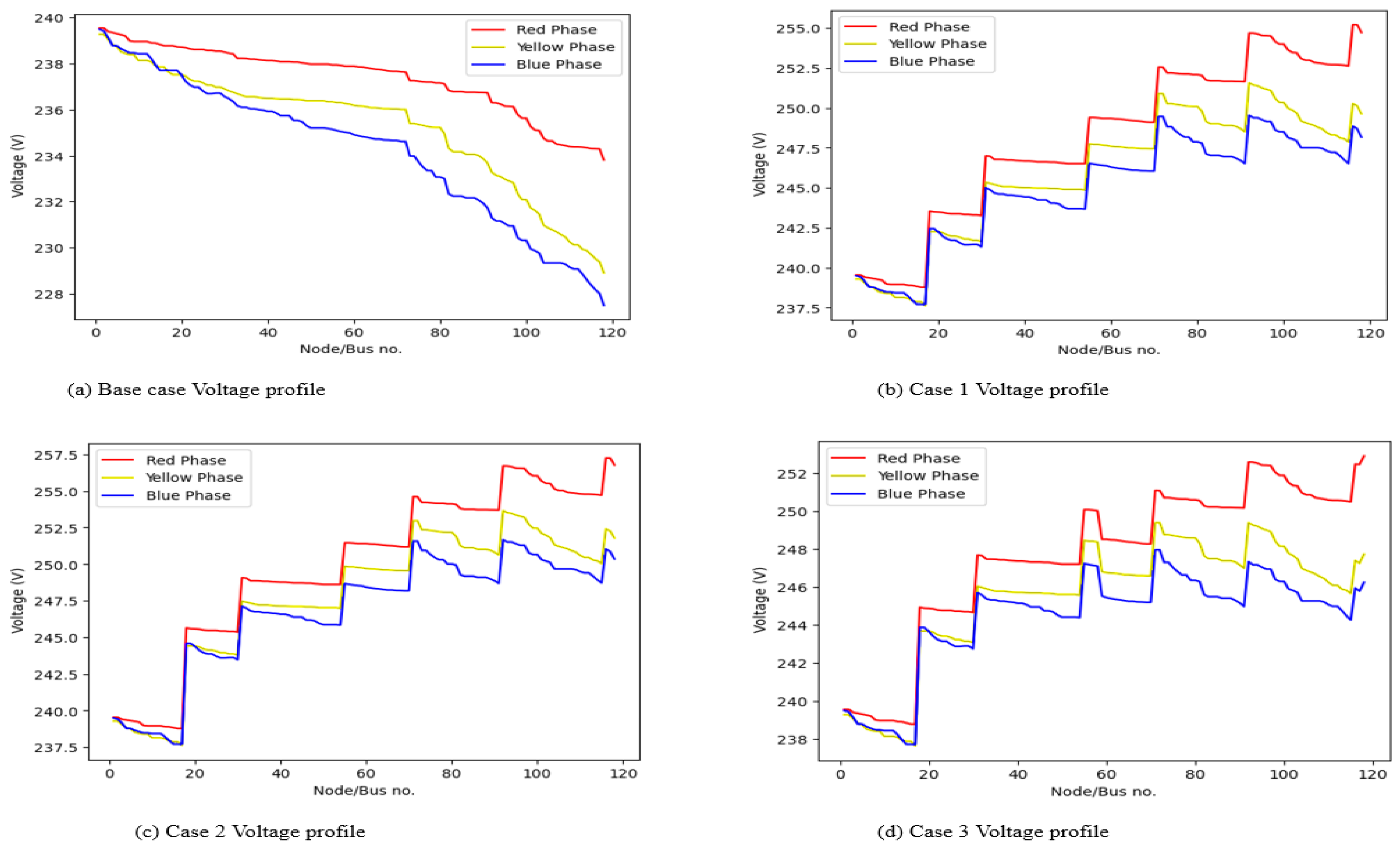 Sustainability 17 05178 g008