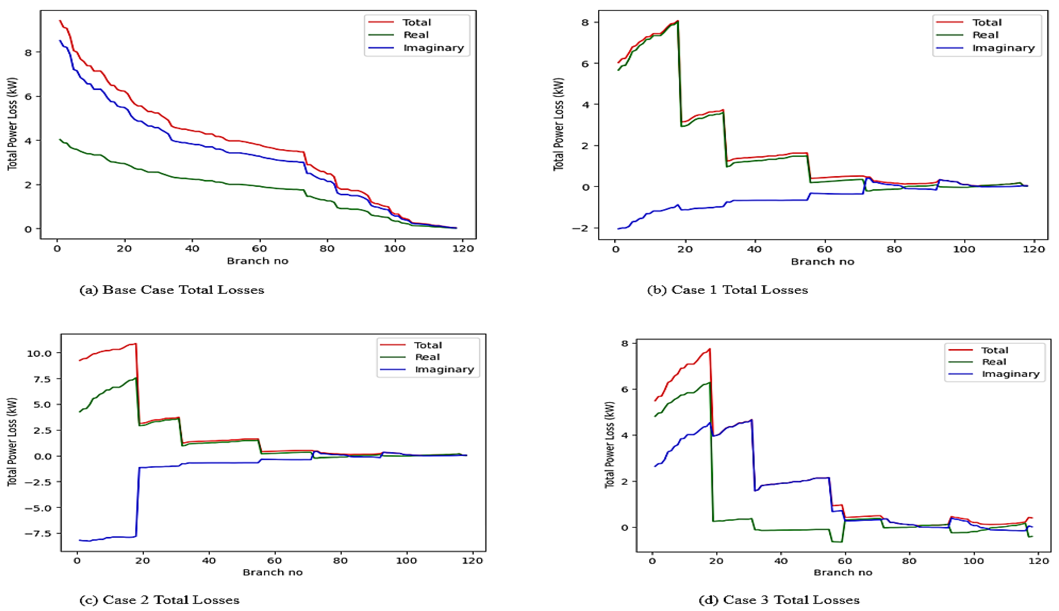 Sustainability 17 05178 g009