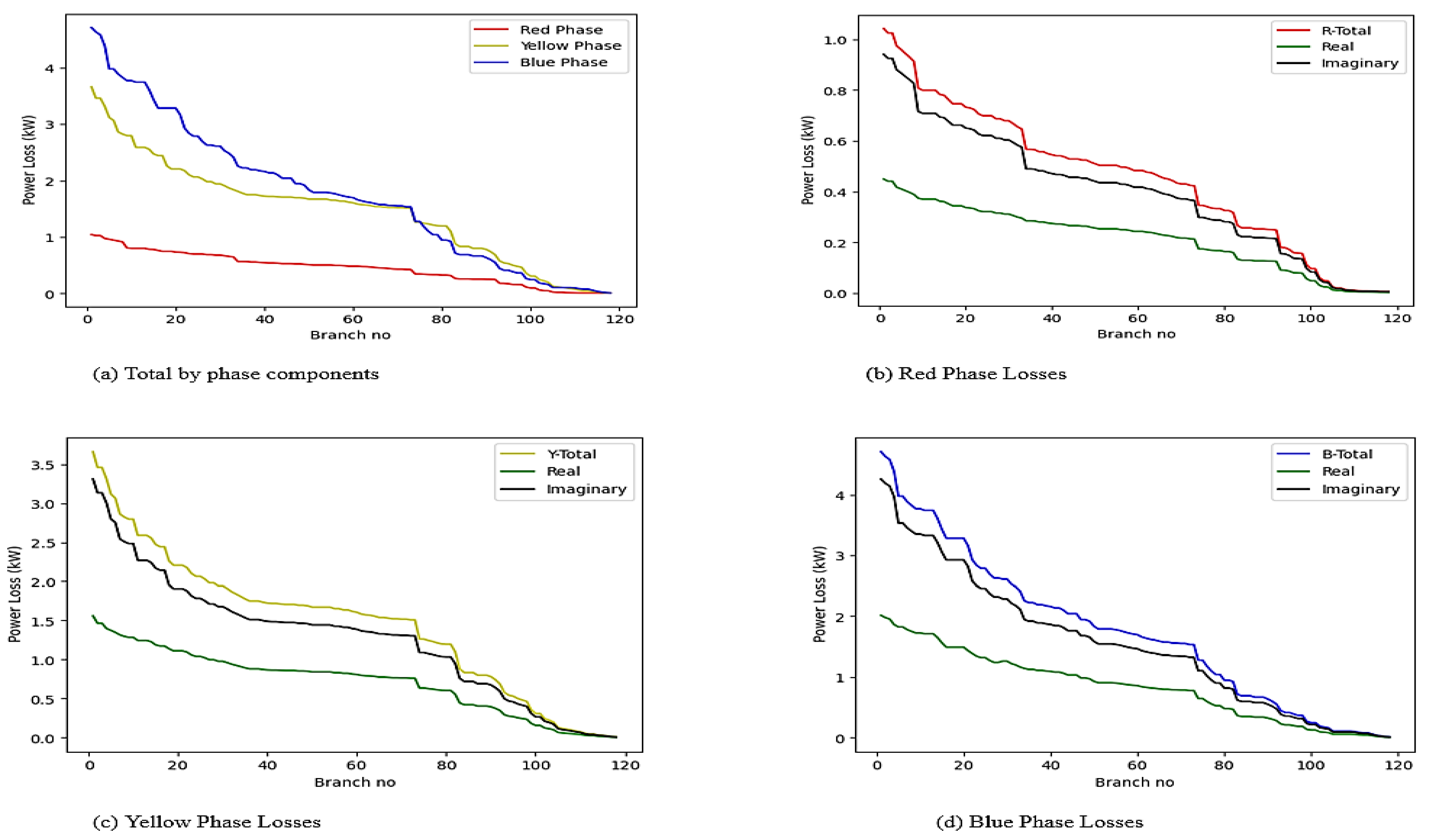 Sustainability 17 05178 g010