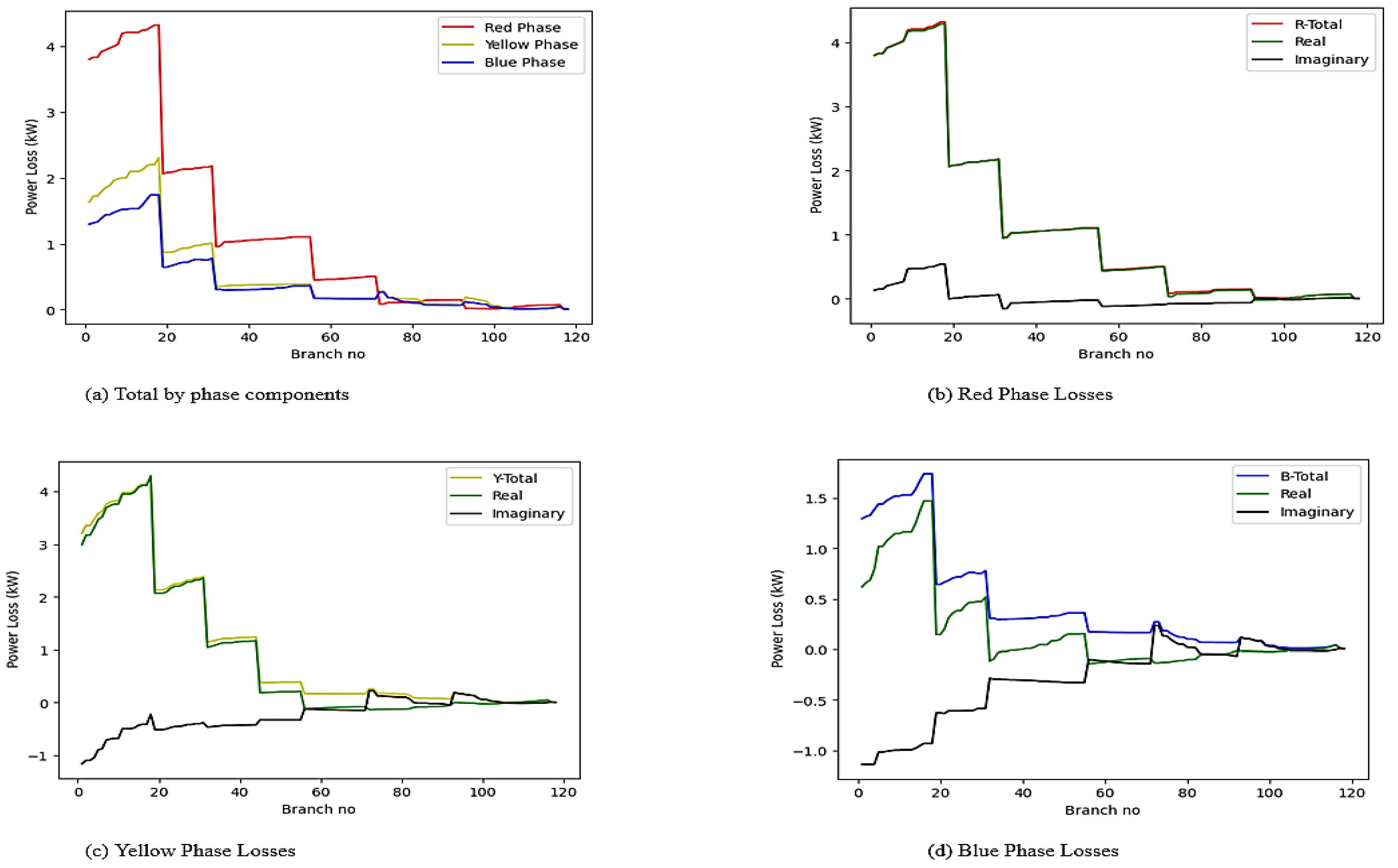 Sustainability 17 05178 g011