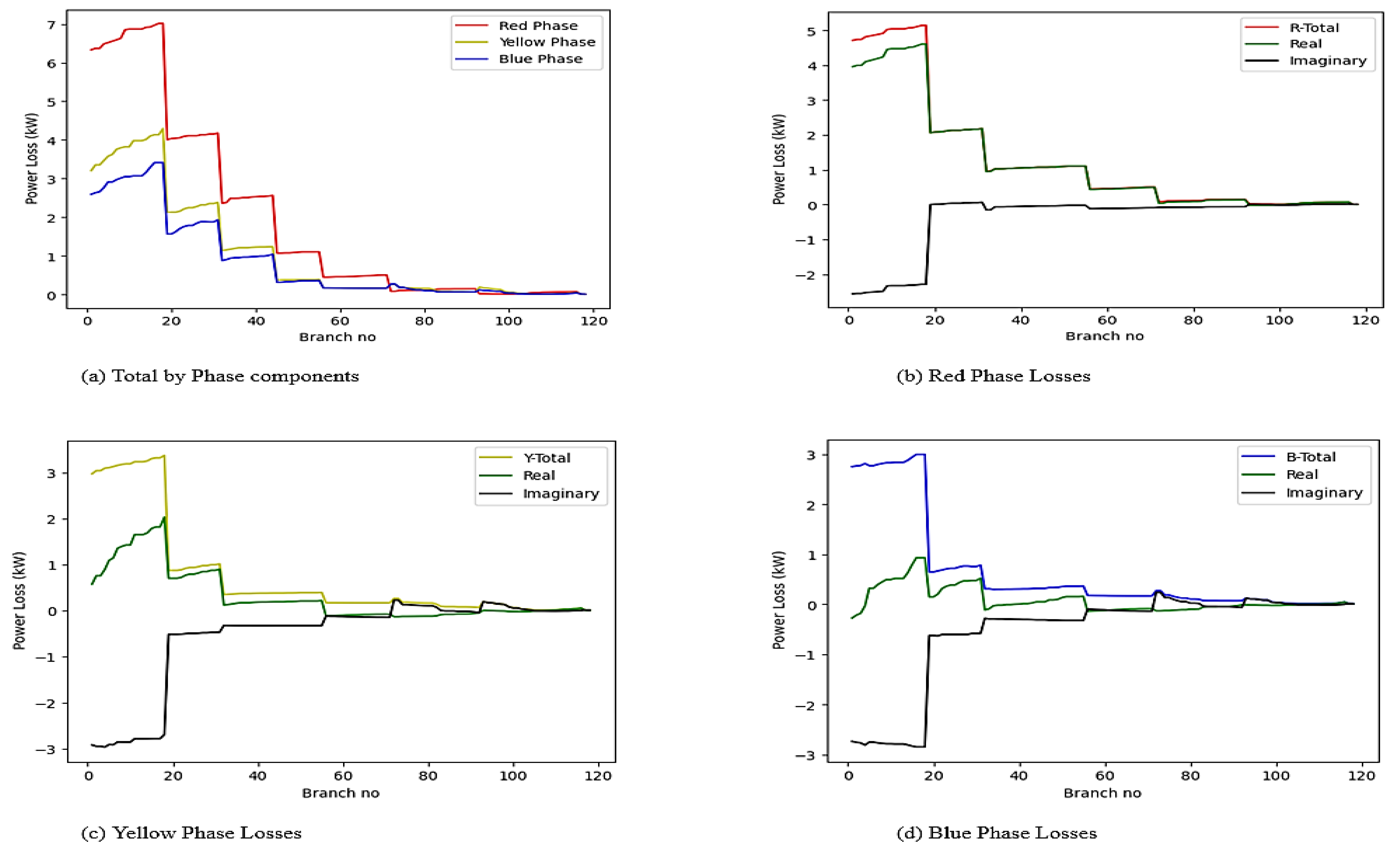Sustainability 17 05178 g012