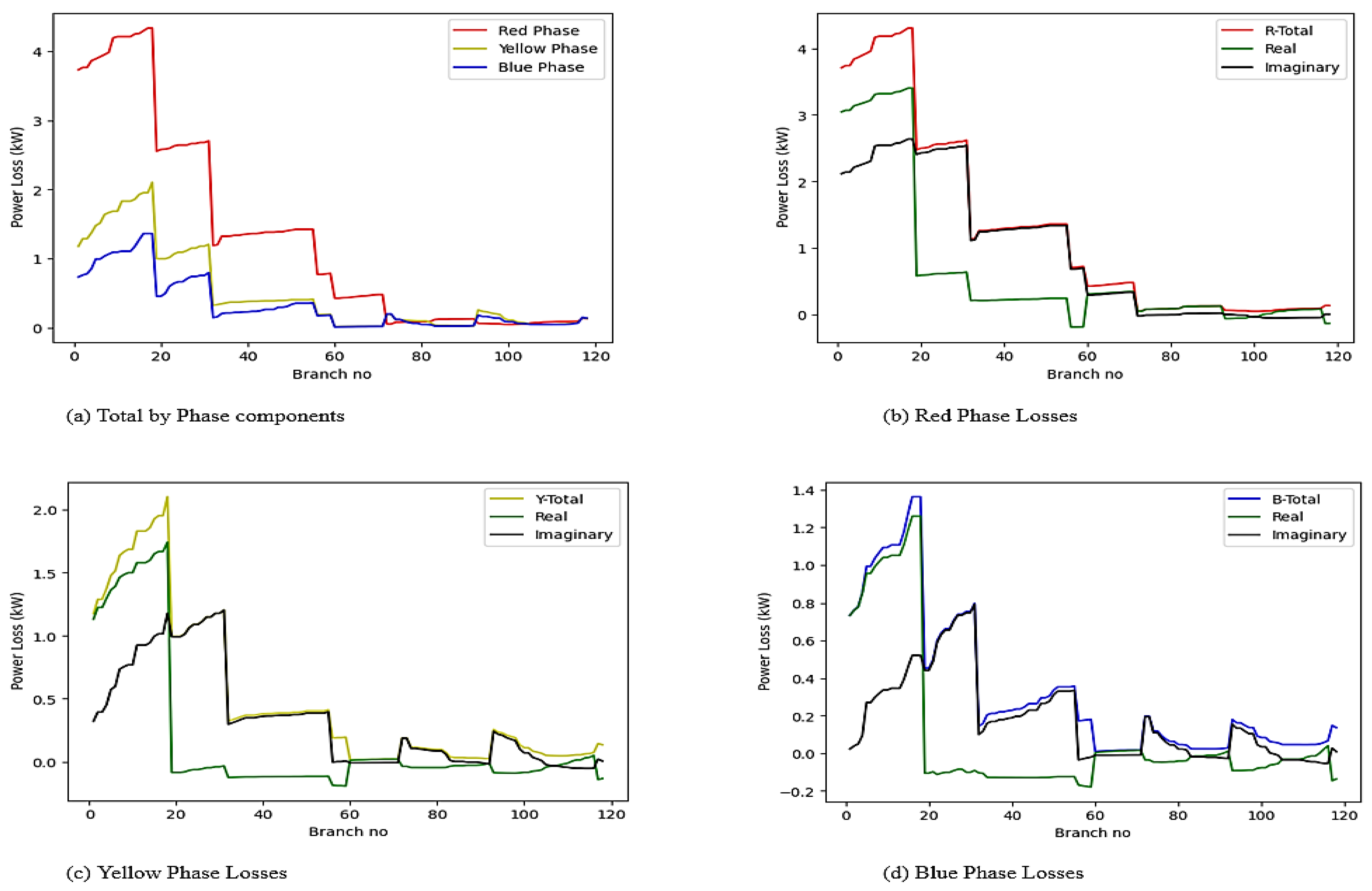 Sustainability 17 05178 g013