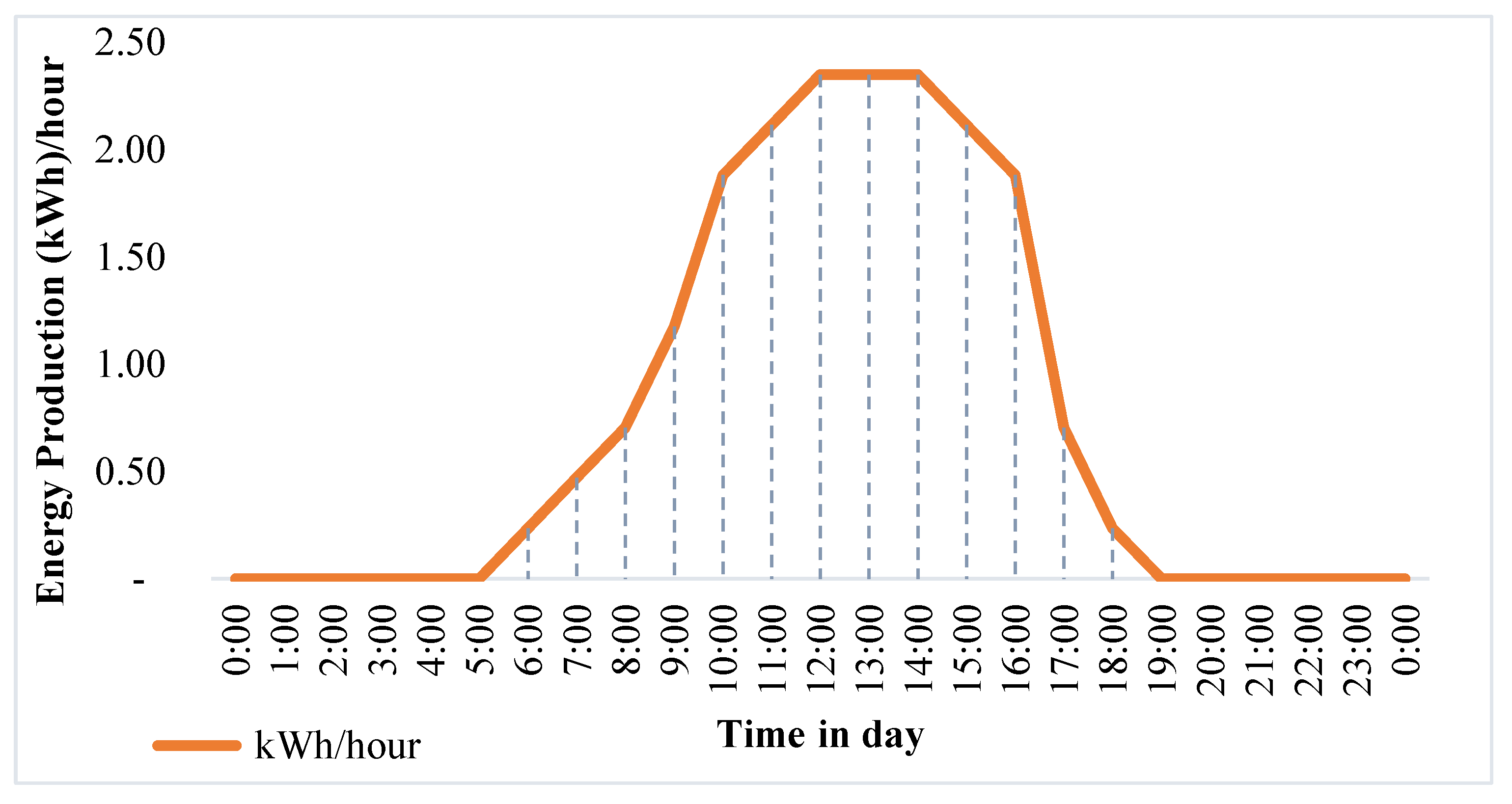 Sustainability 17 05178 g015