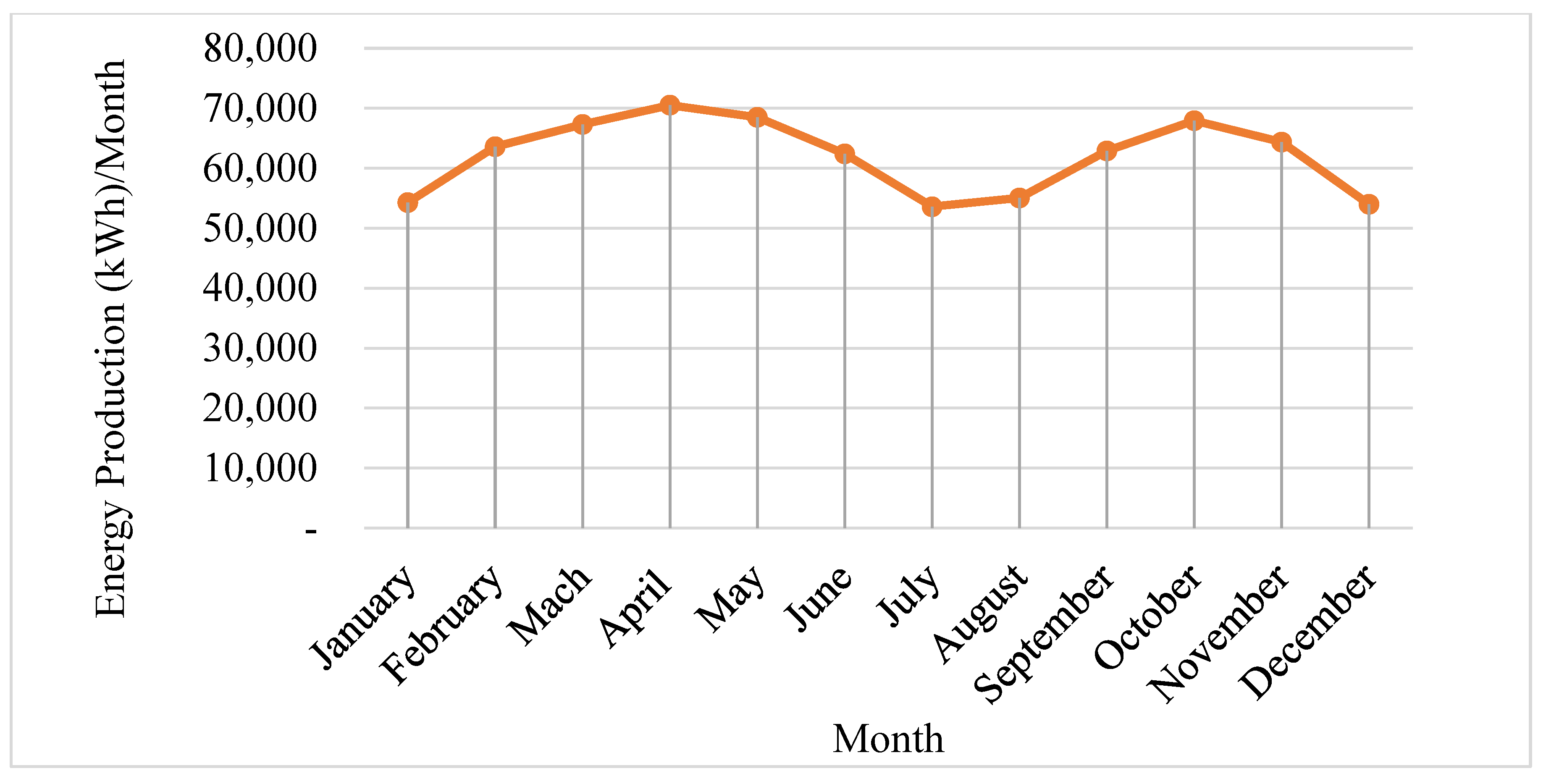 Sustainability 17 05178 g016