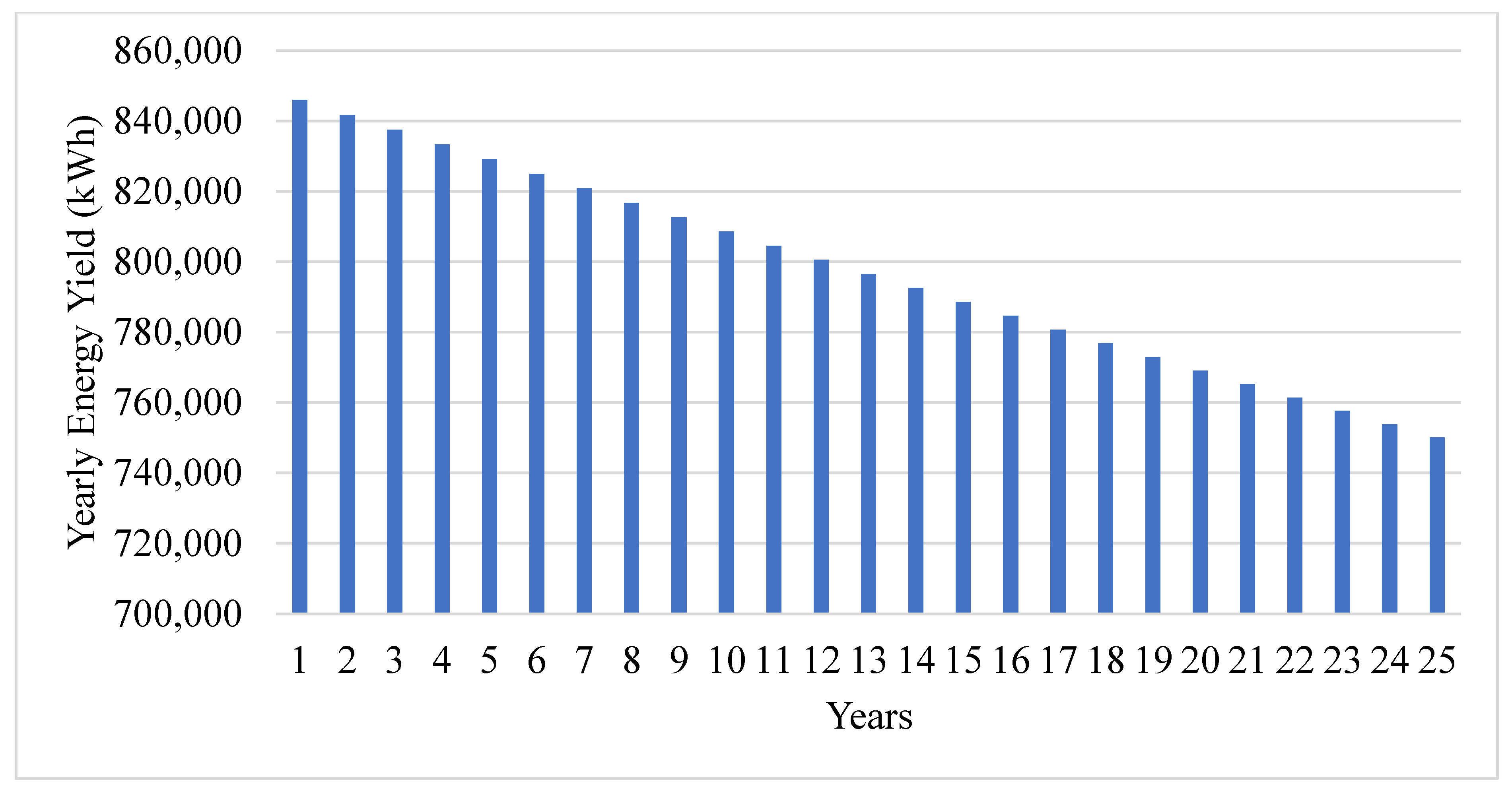 Sustainability 17 05178 g017