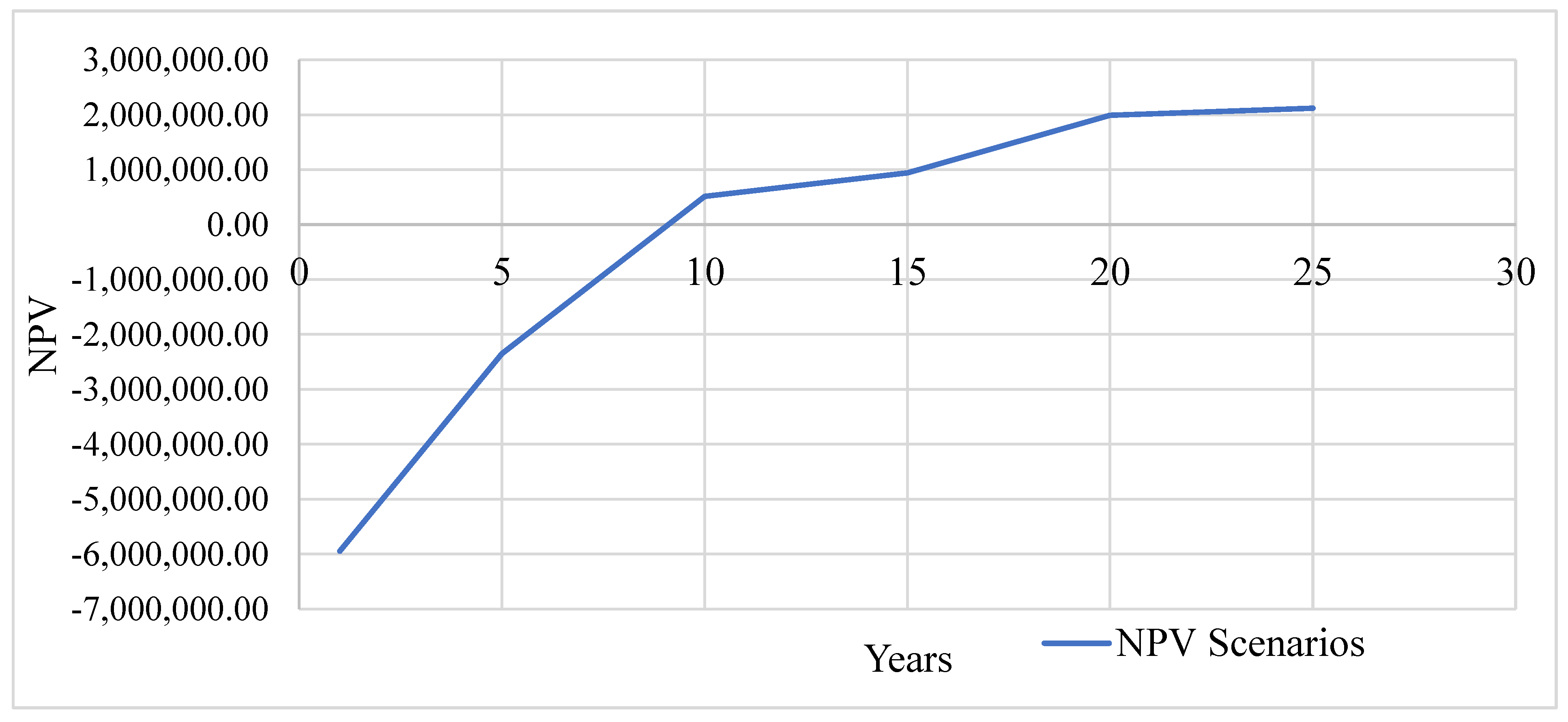 Sustainability 17 05178 g018