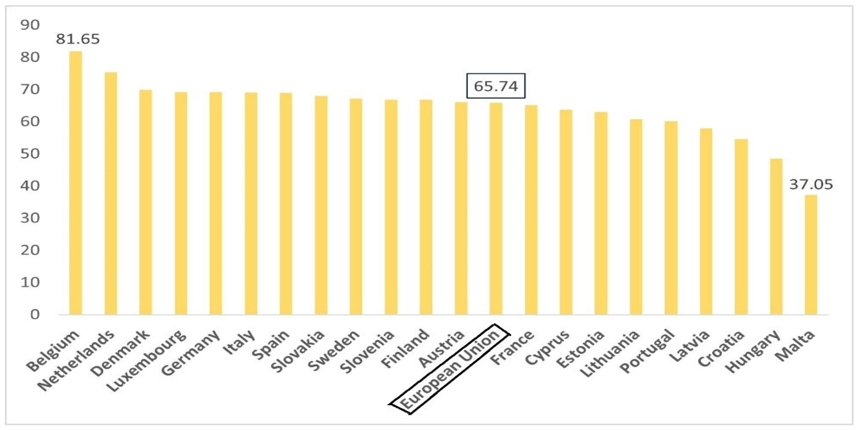 Sustainability 17 05181 g002