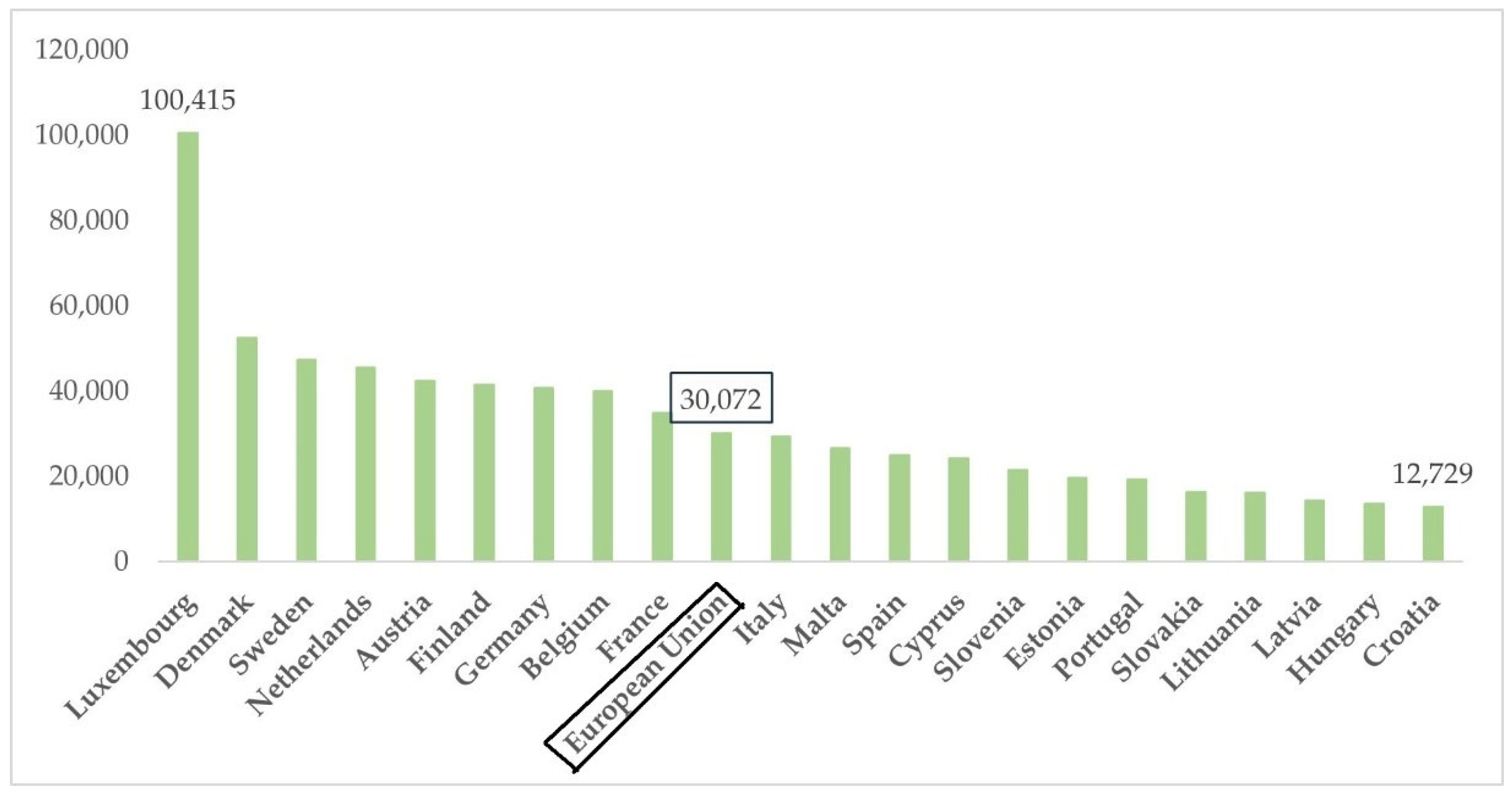 Sustainability 17 05181 g004