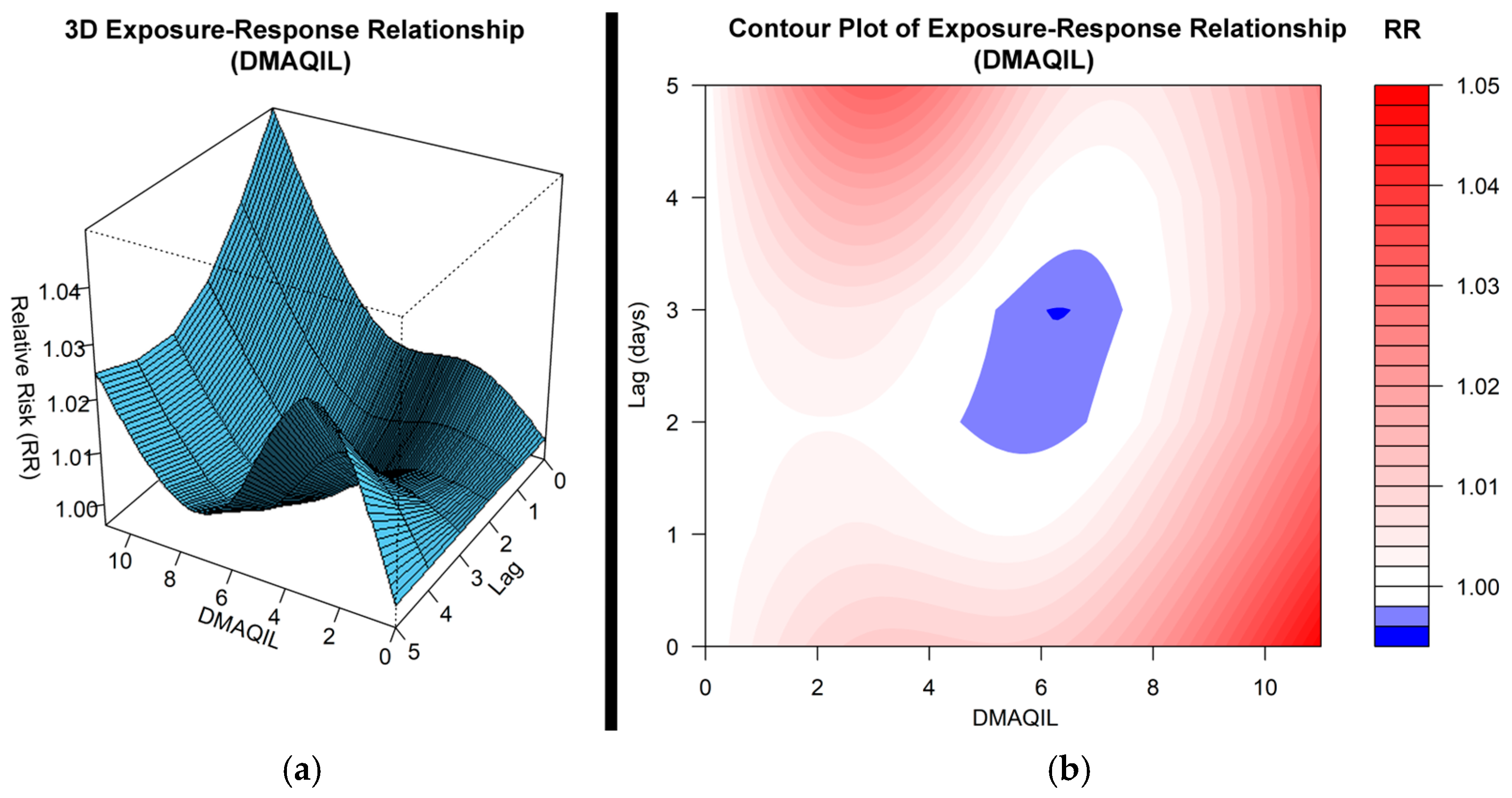 Sustainability 17 05182 g003