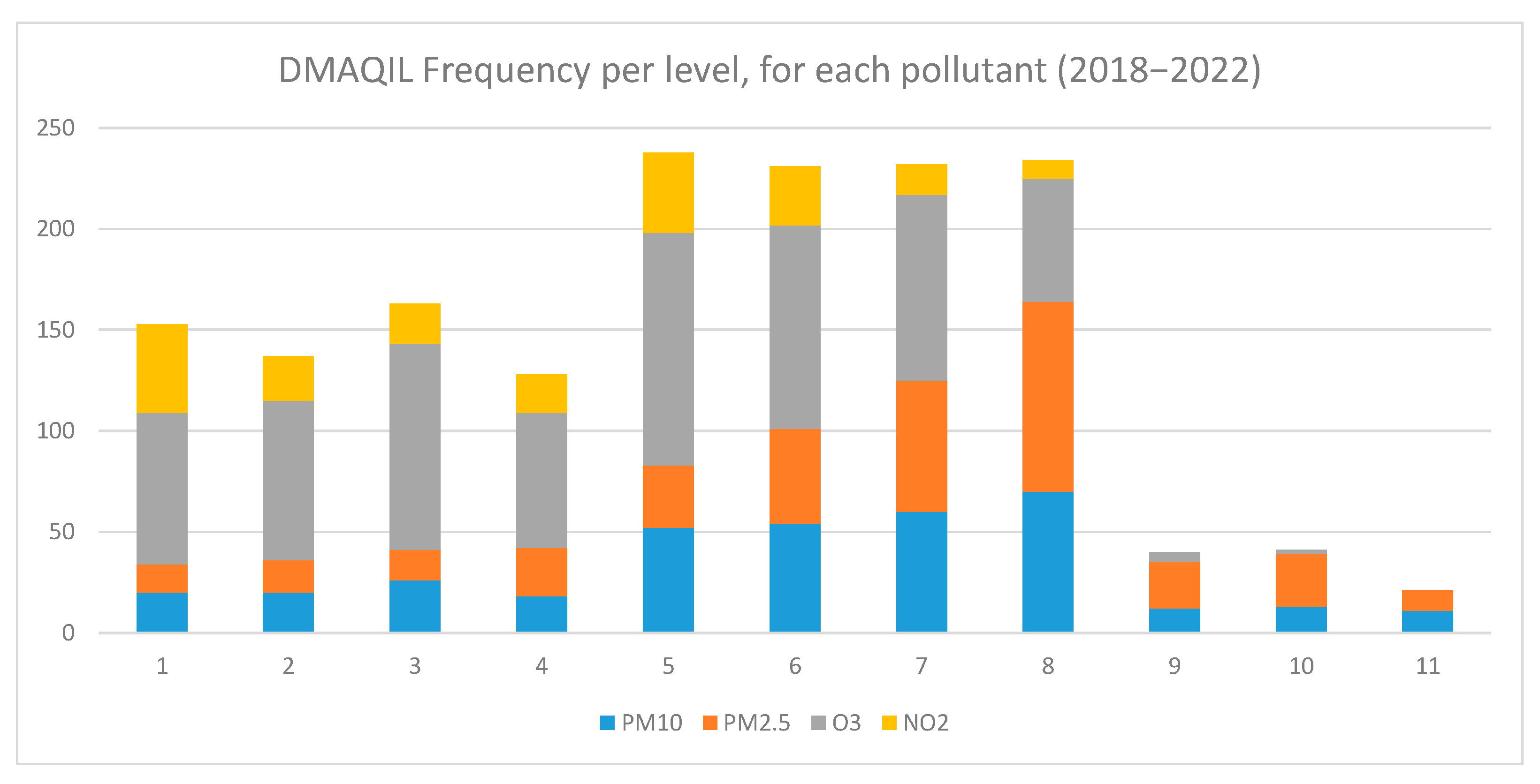 Sustainability 17 05182 g005