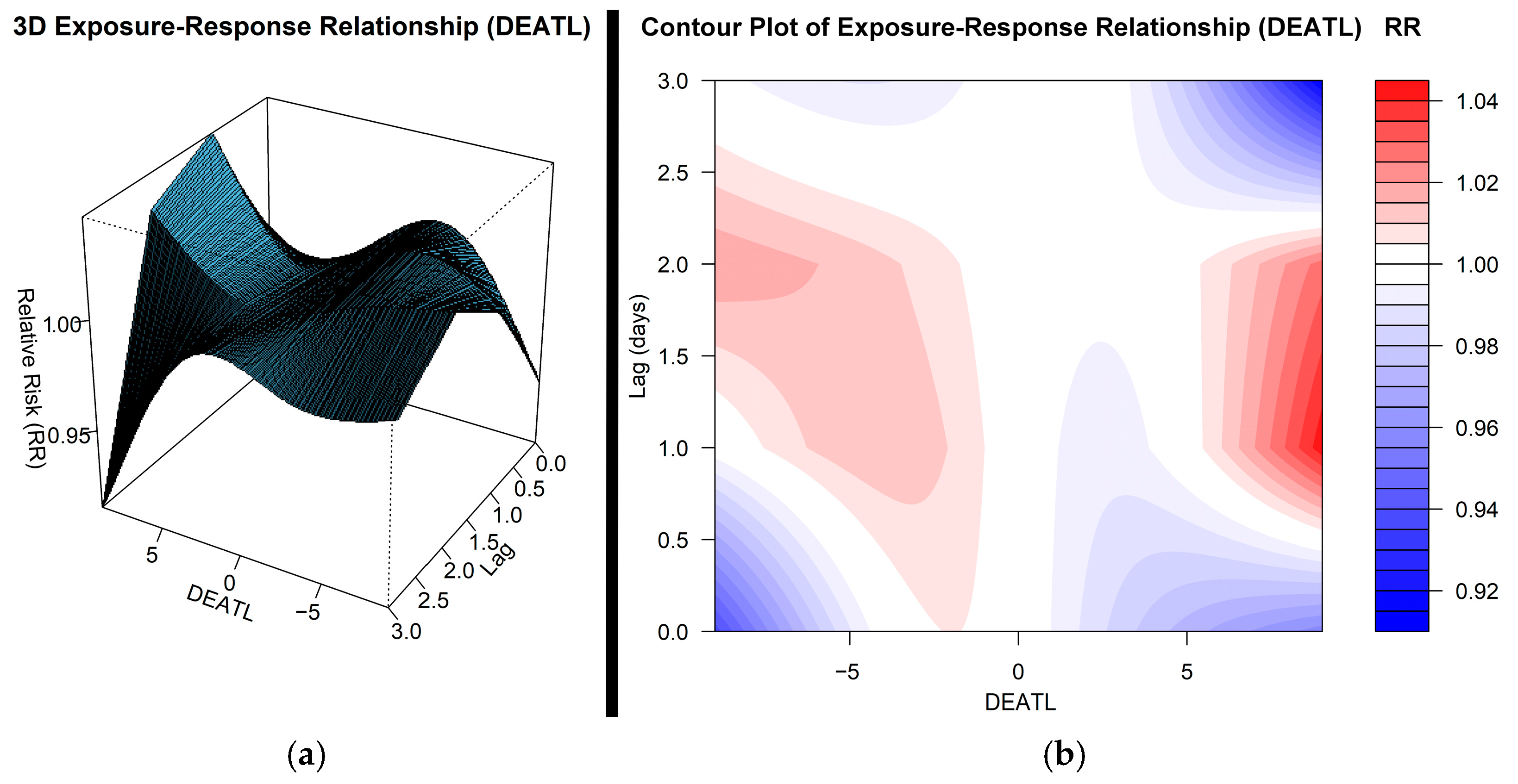 Sustainability 17 05182 g007