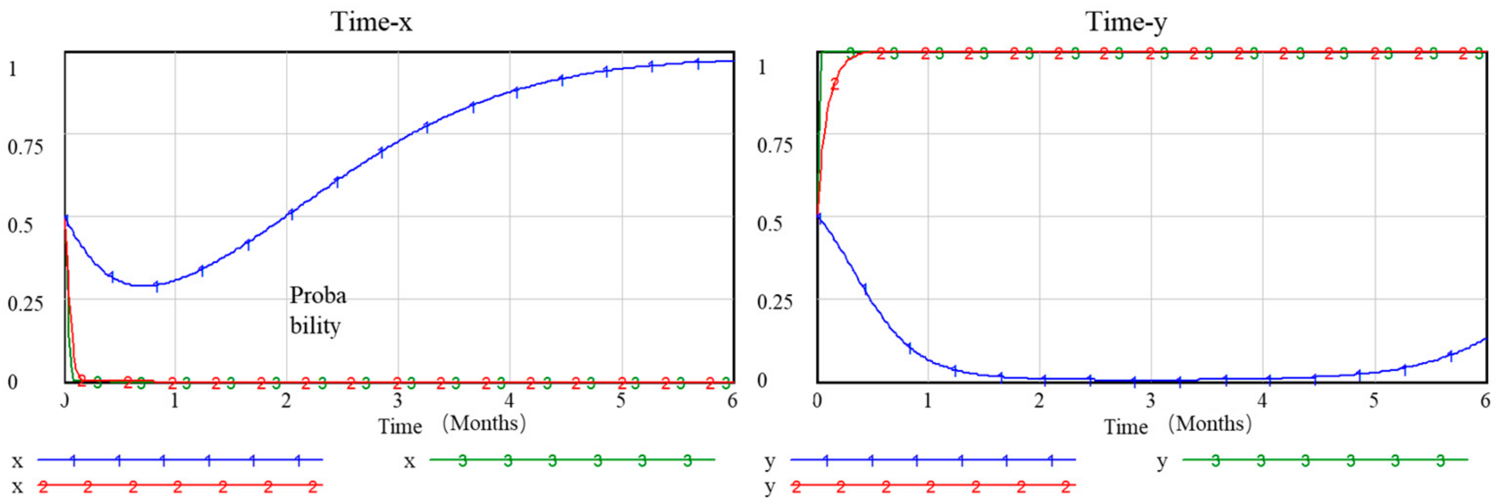 Sustainability 17 05186 g003