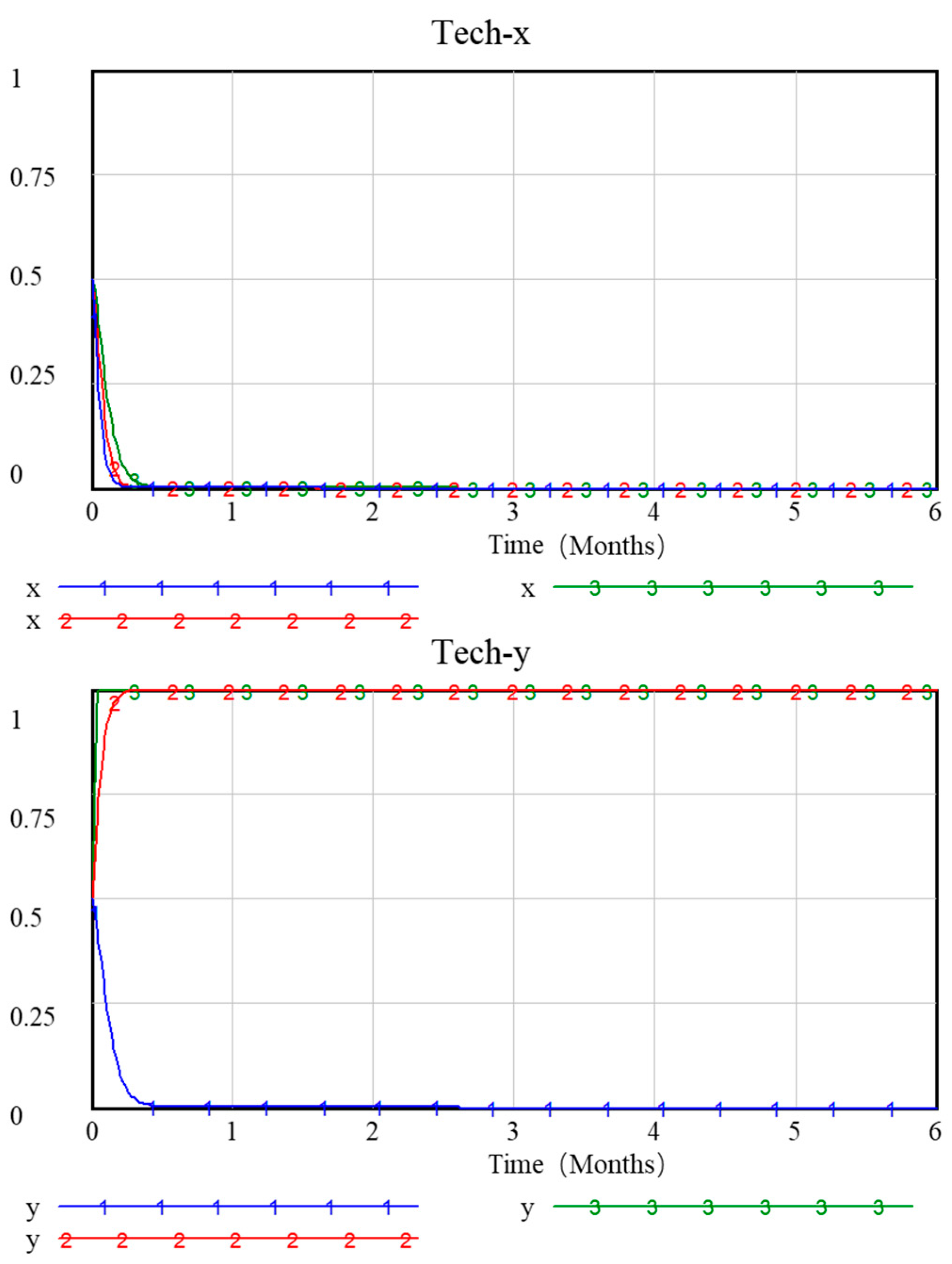 Sustainability 17 05186 g004