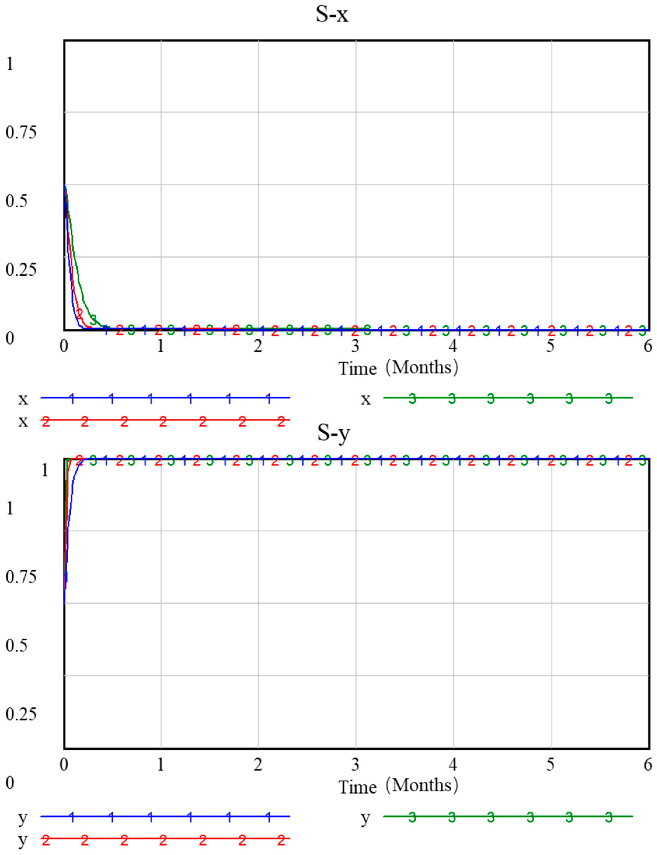 Sustainability 17 05186 g005