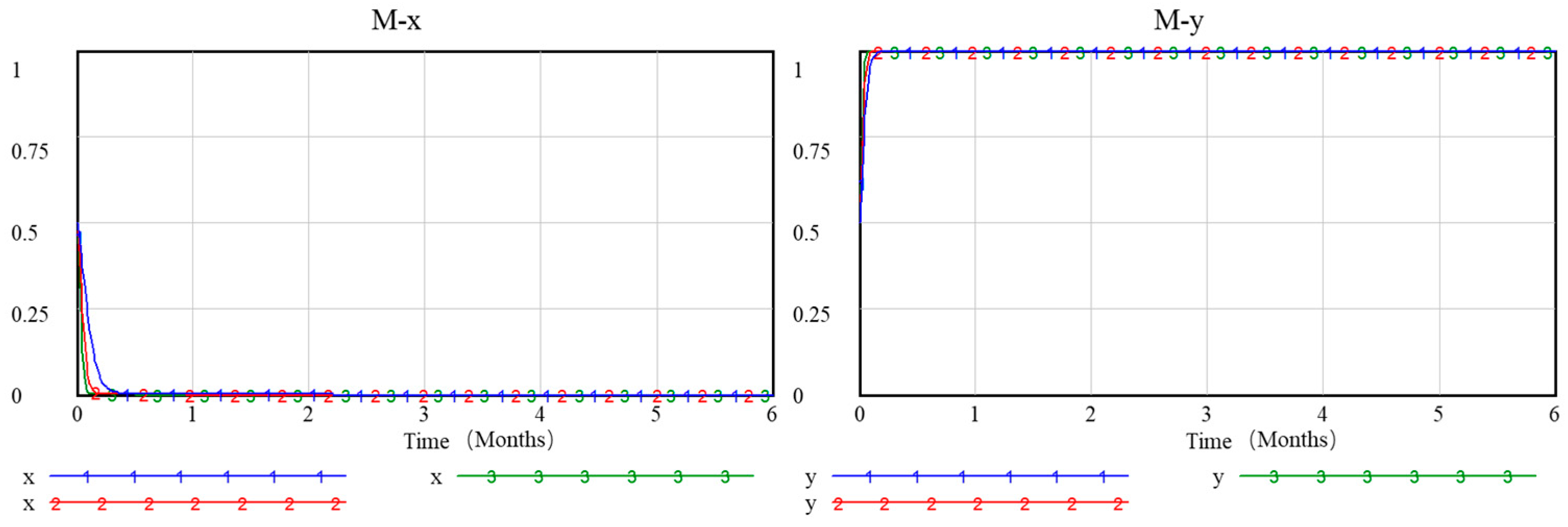 Sustainability 17 05186 g007