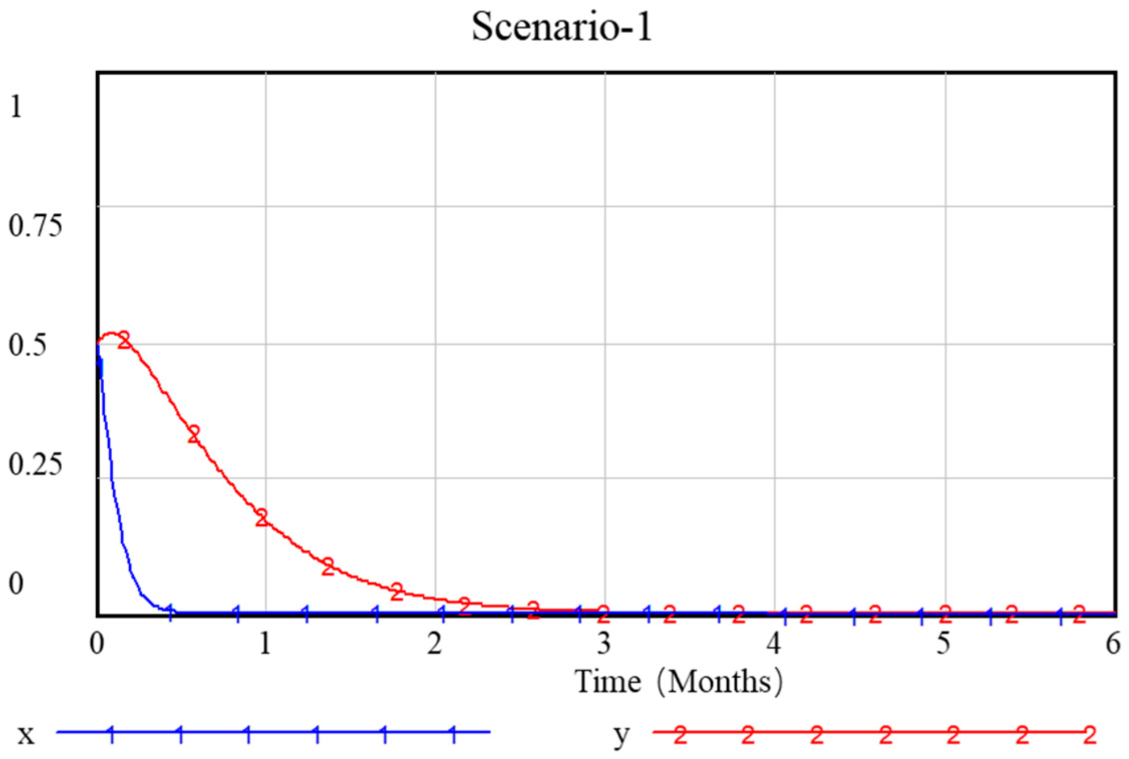 Sustainability 17 05186 g008