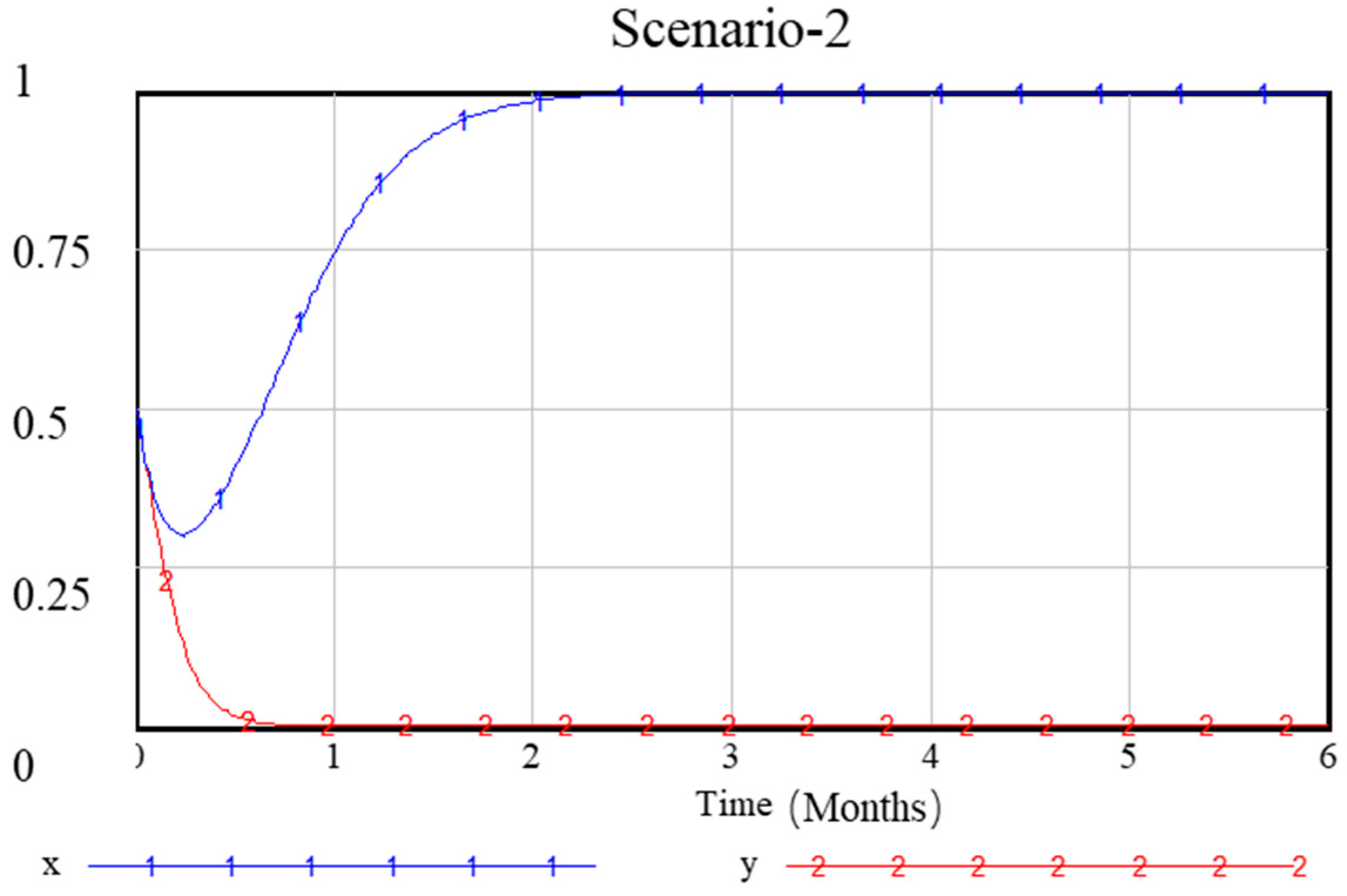 Sustainability 17 05186 g009