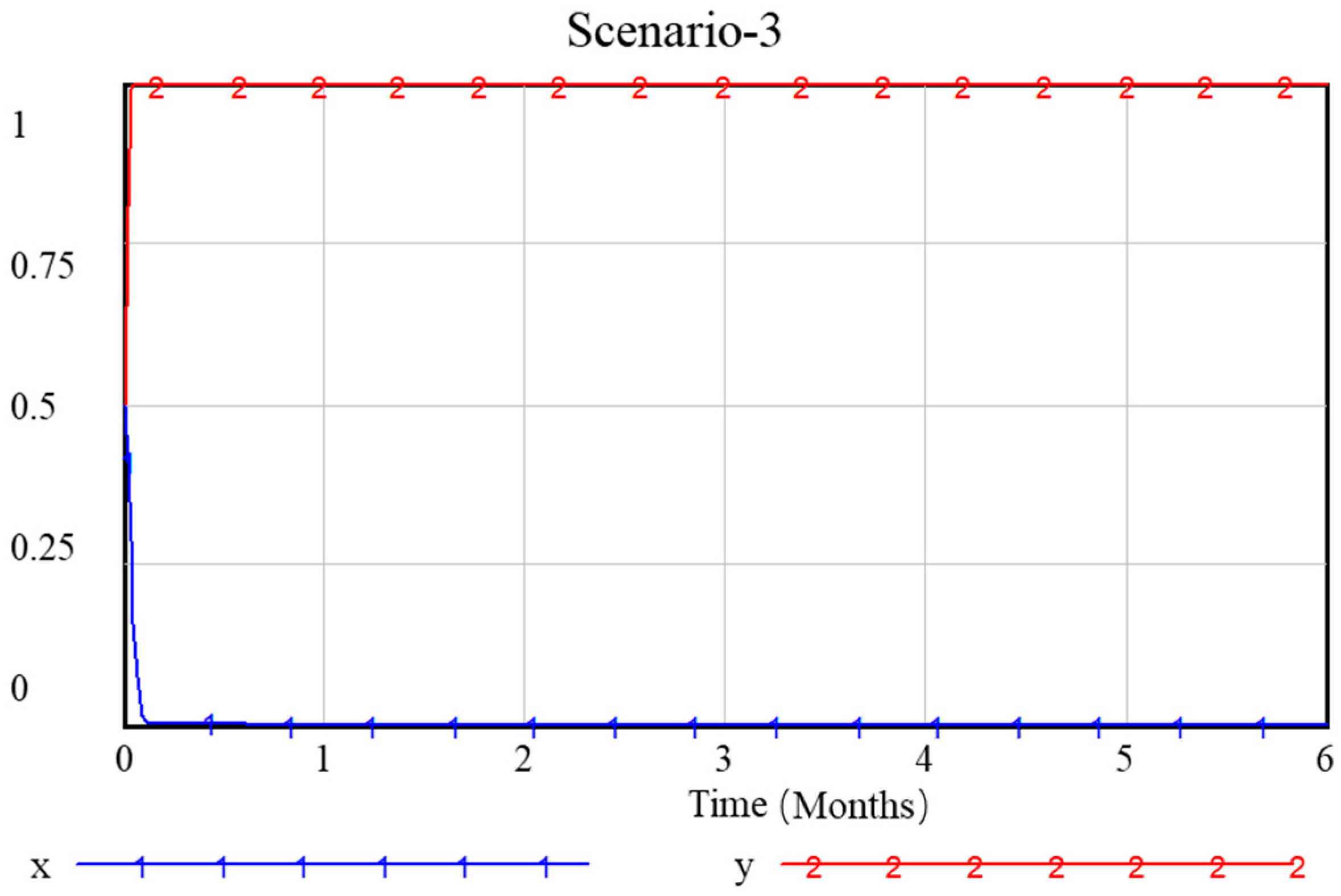 Sustainability 17 05186 g010