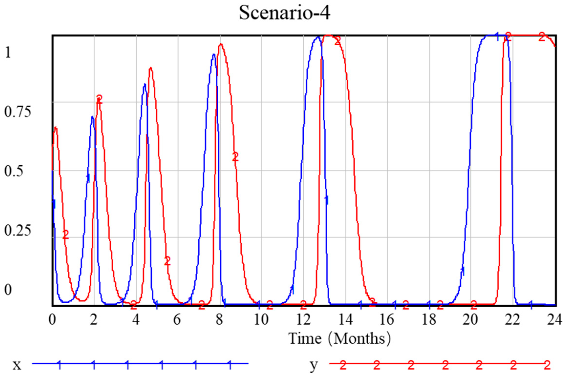 Sustainability 17 05186 g011