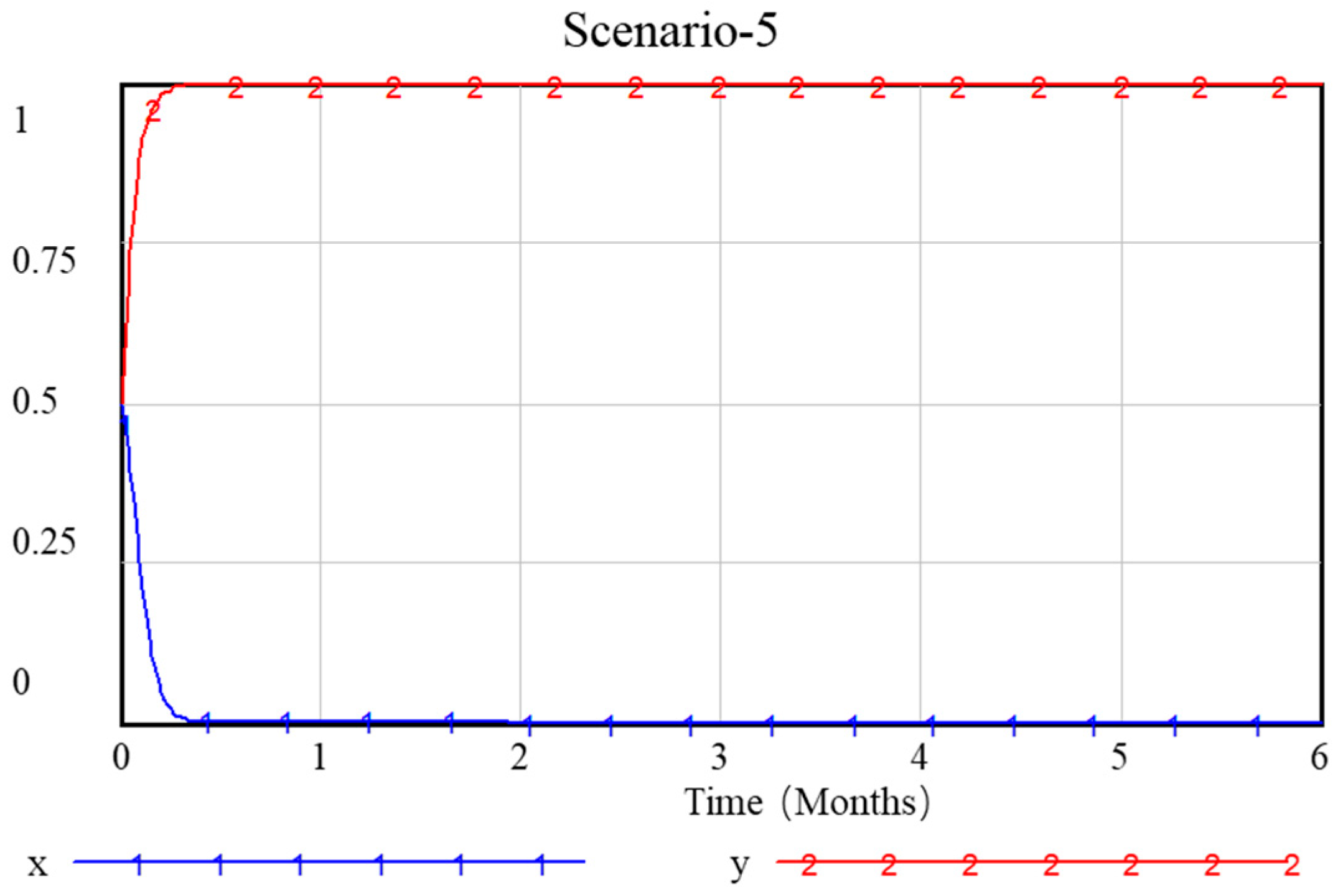 Sustainability 17 05186 g012