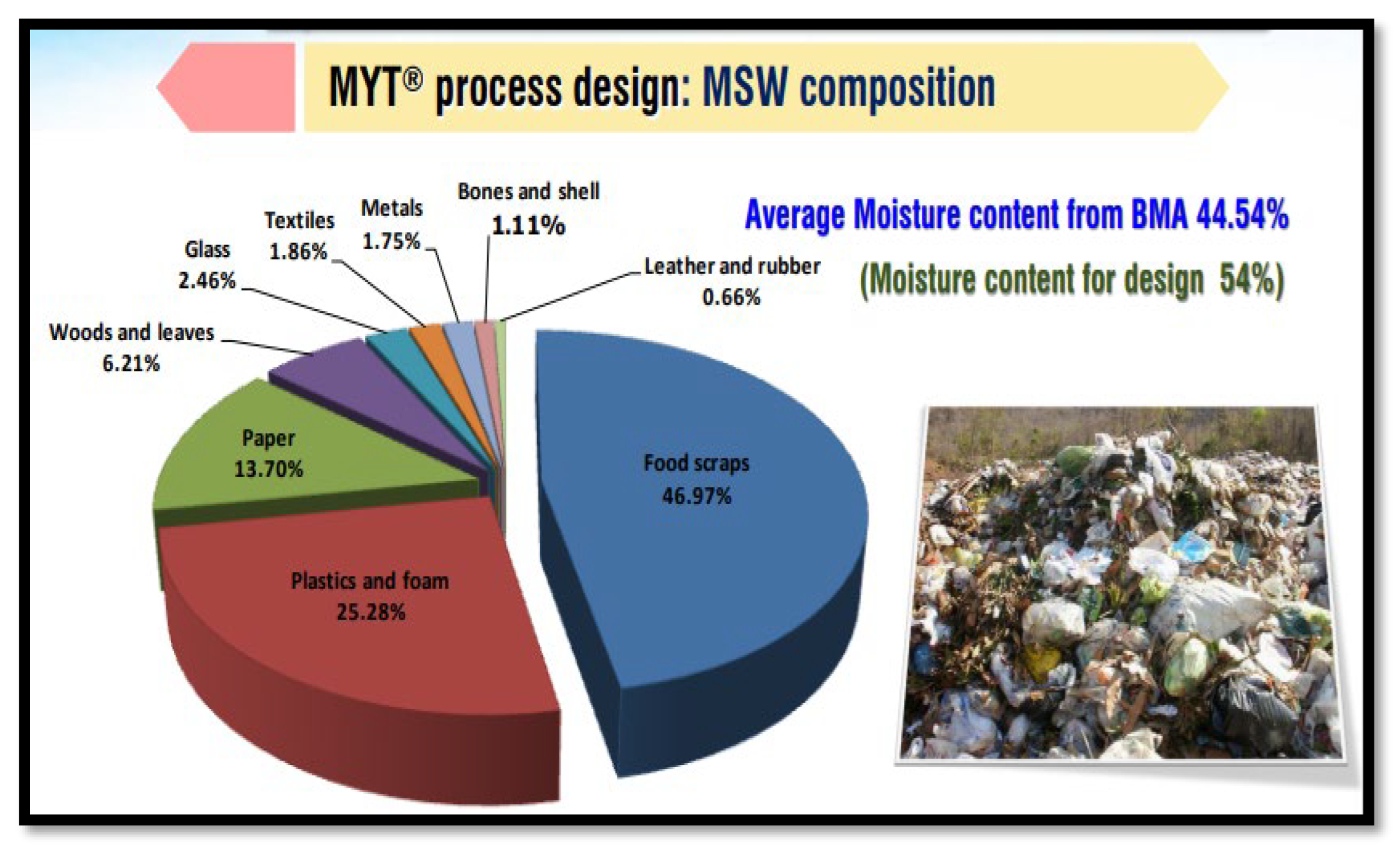 Sustainability 17 05187 g001