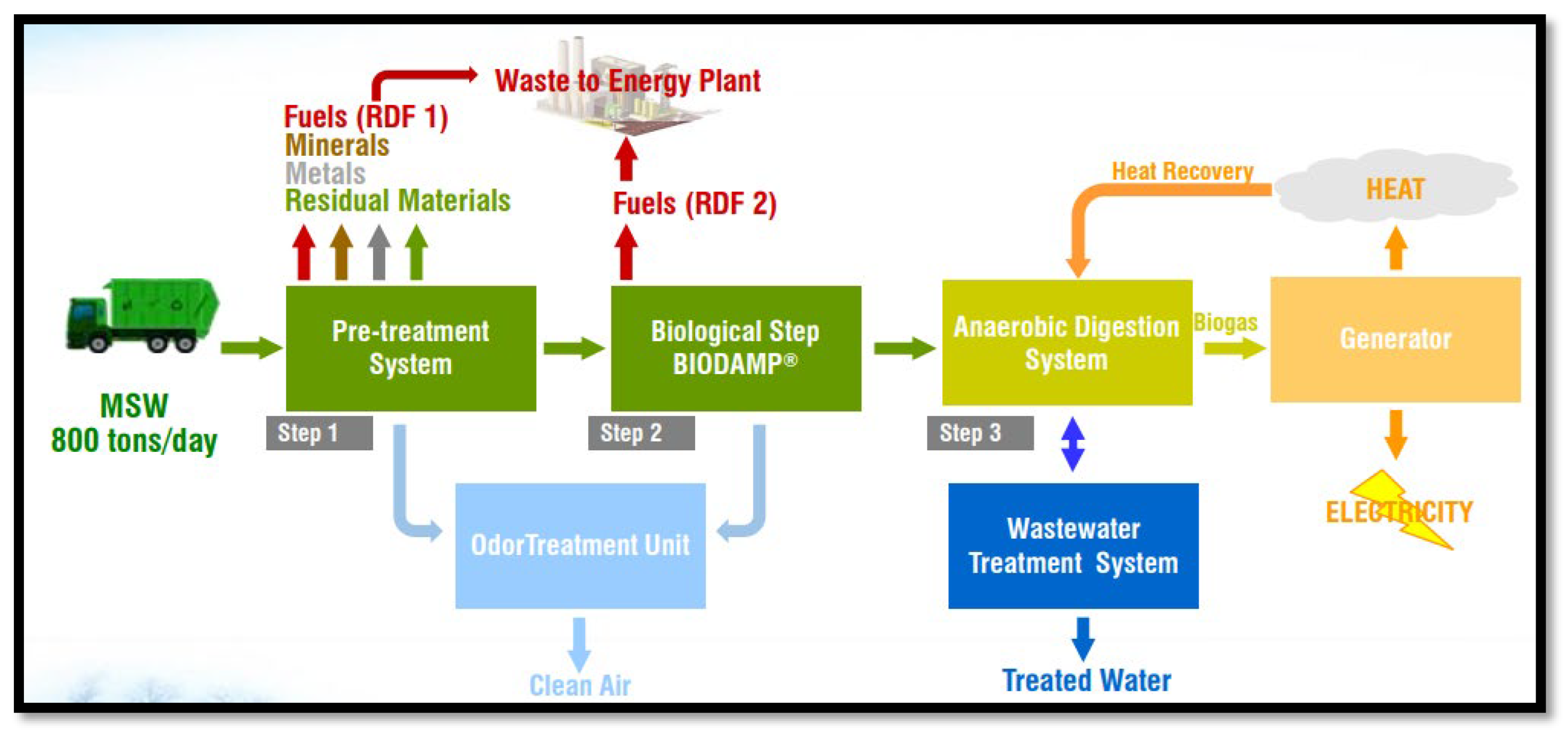 Sustainability 17 05187 g002