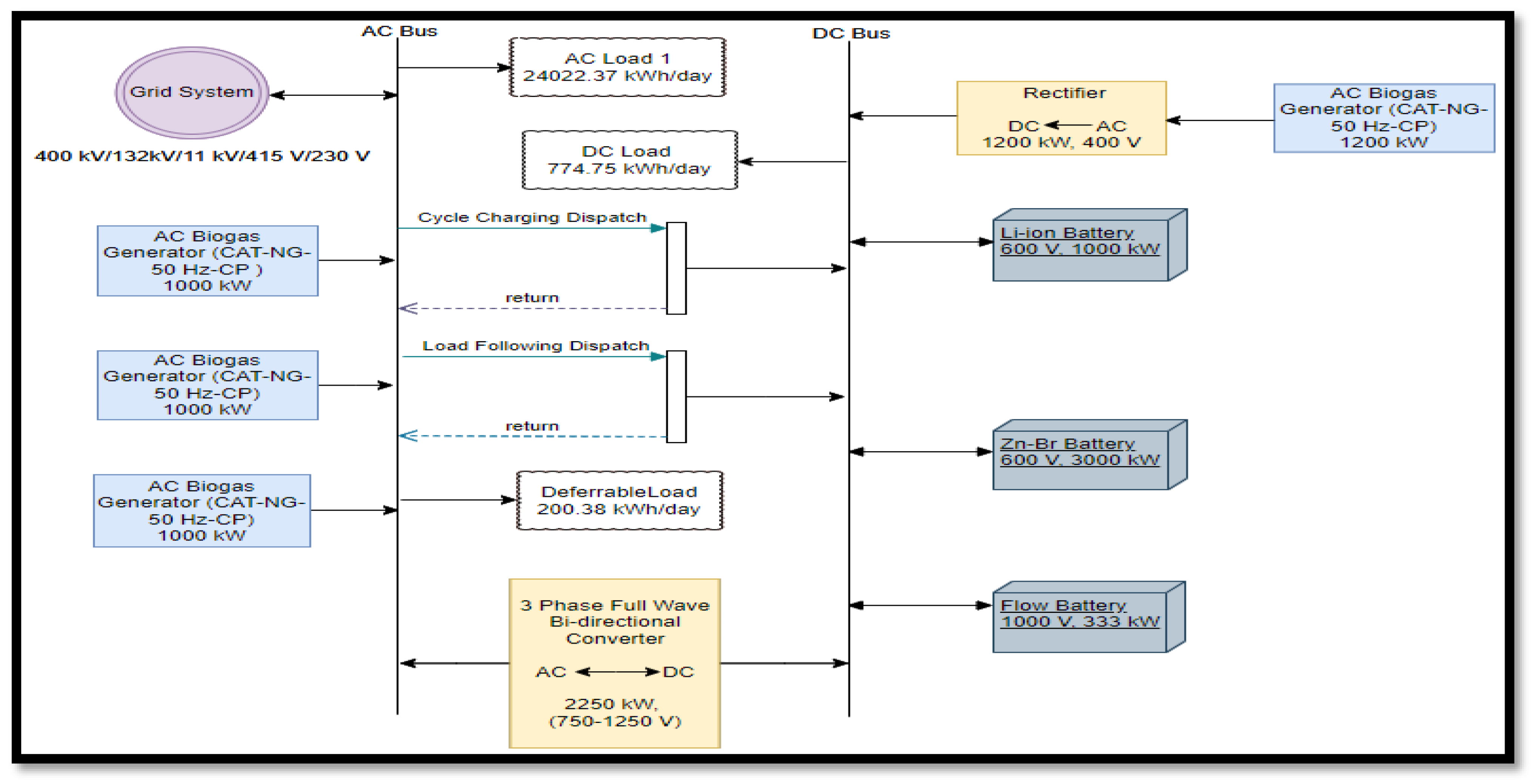 Sustainability 17 05187 g005