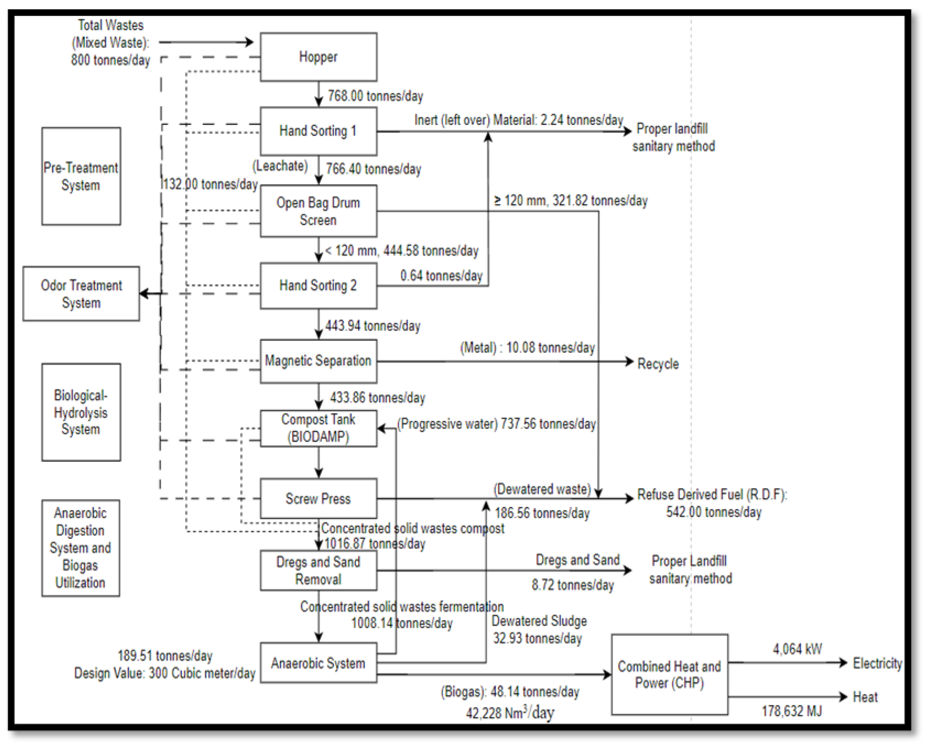 Sustainability 17 05187 g007