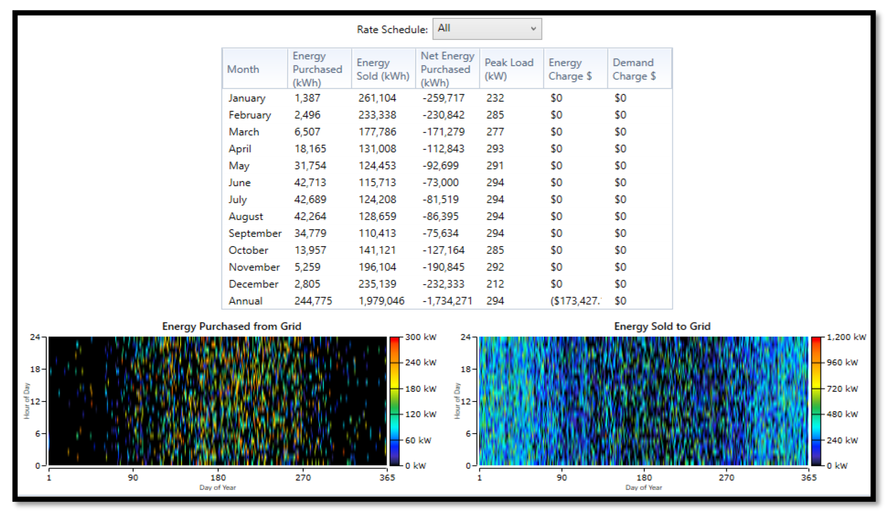 Sustainability 17 05187 g012