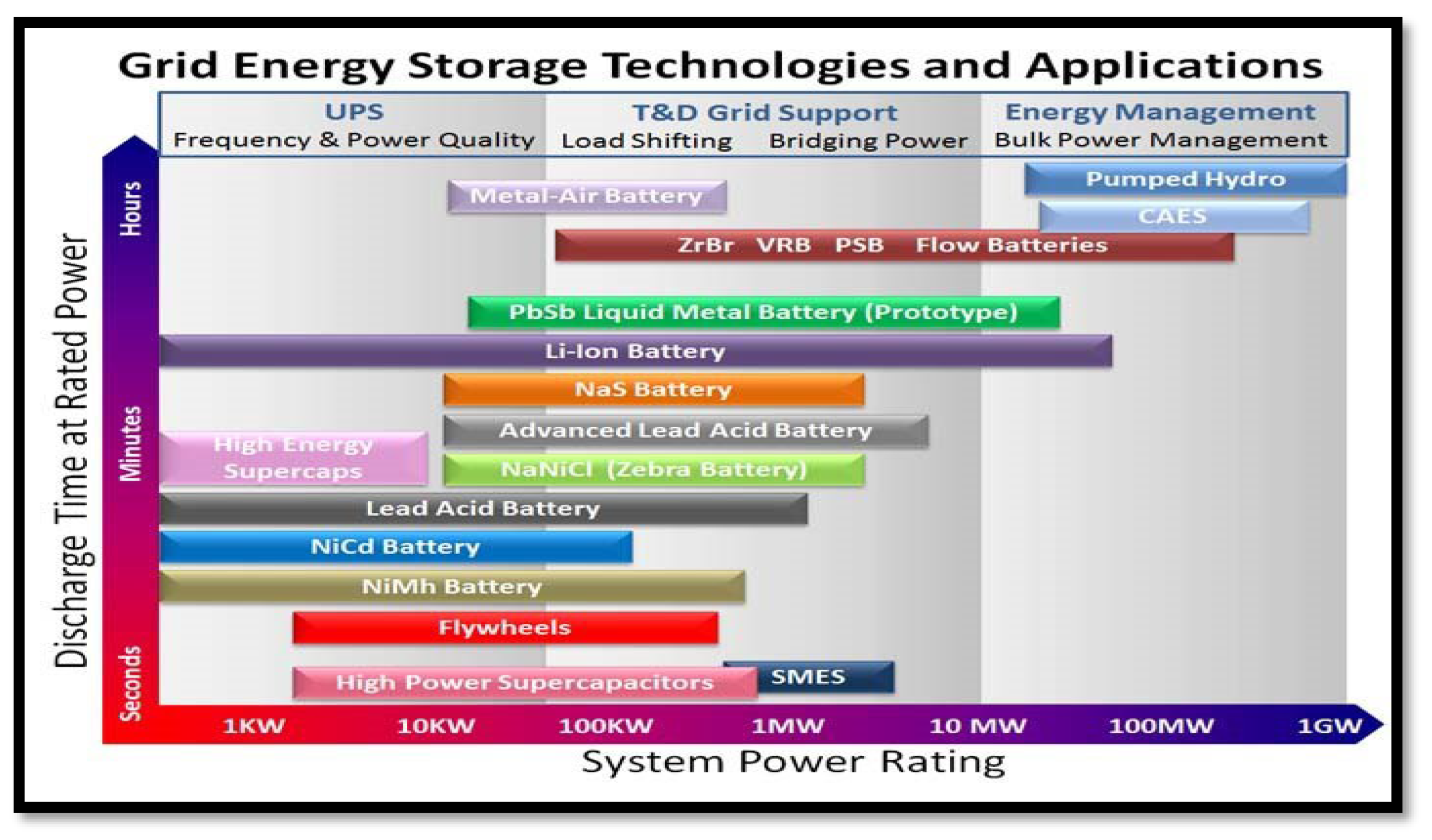 Sustainability 17 05187 g014