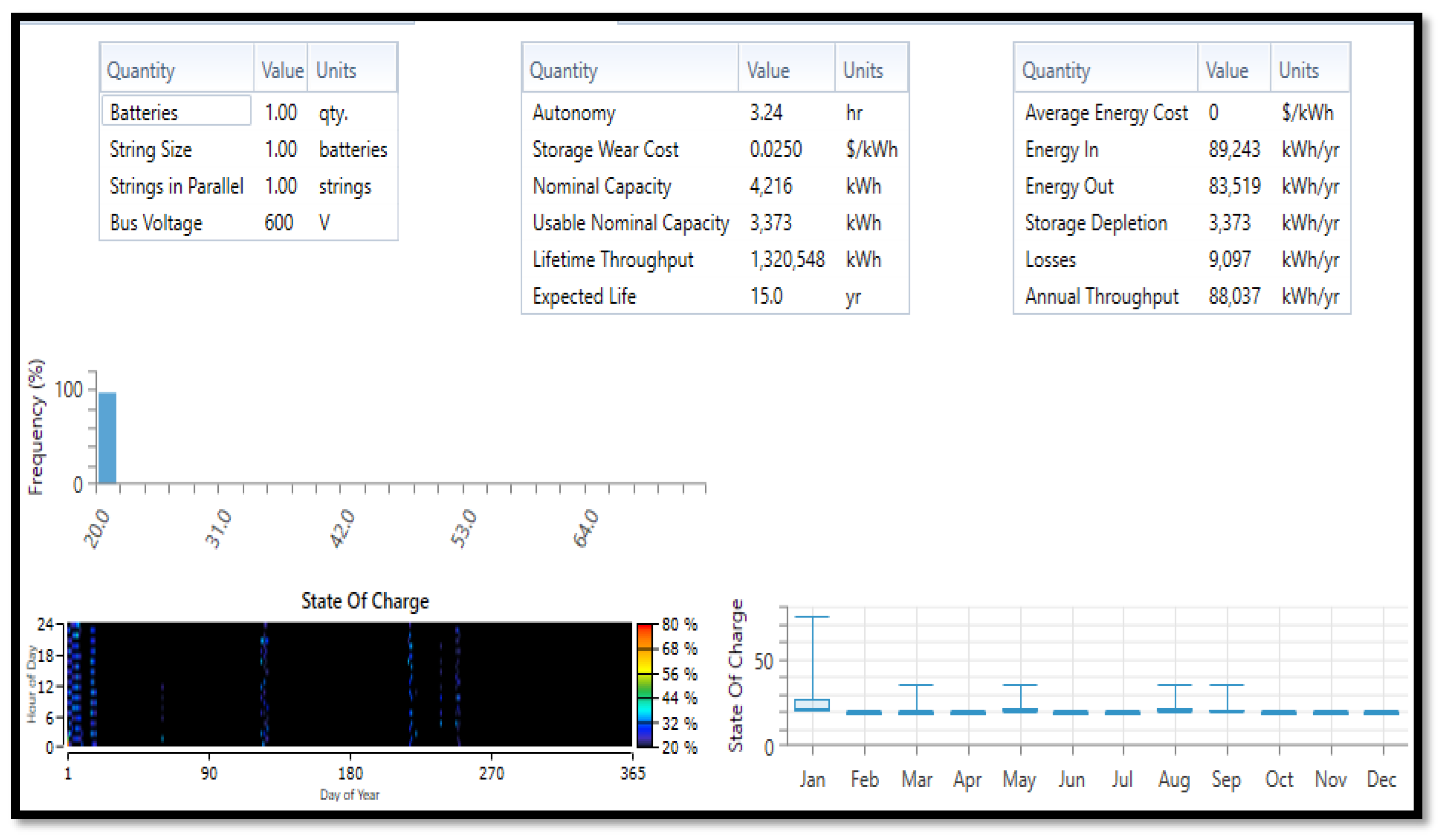 Sustainability 17 05187 g016