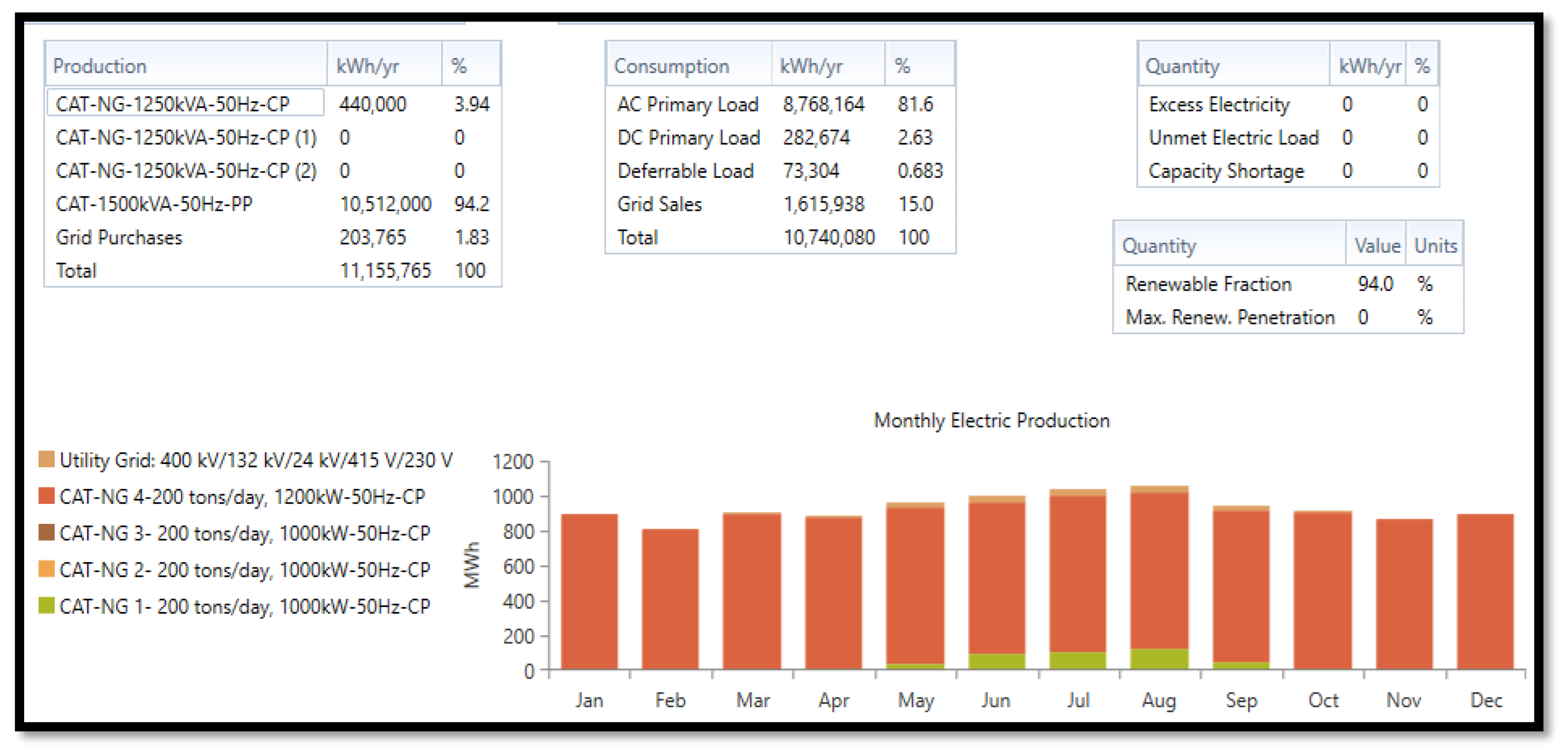 Sustainability 17 05187 g021