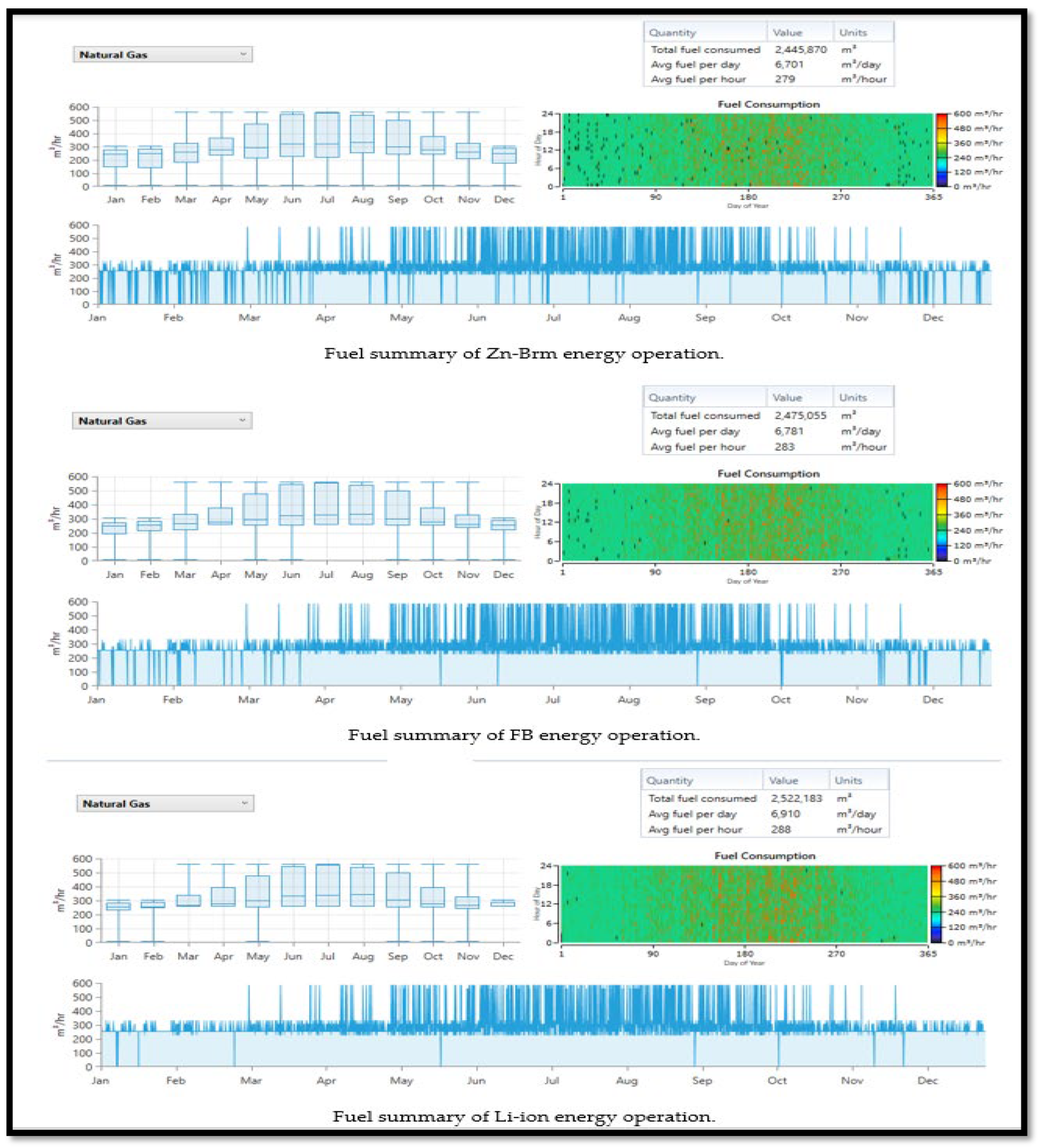 Sustainability 17 05187 g022