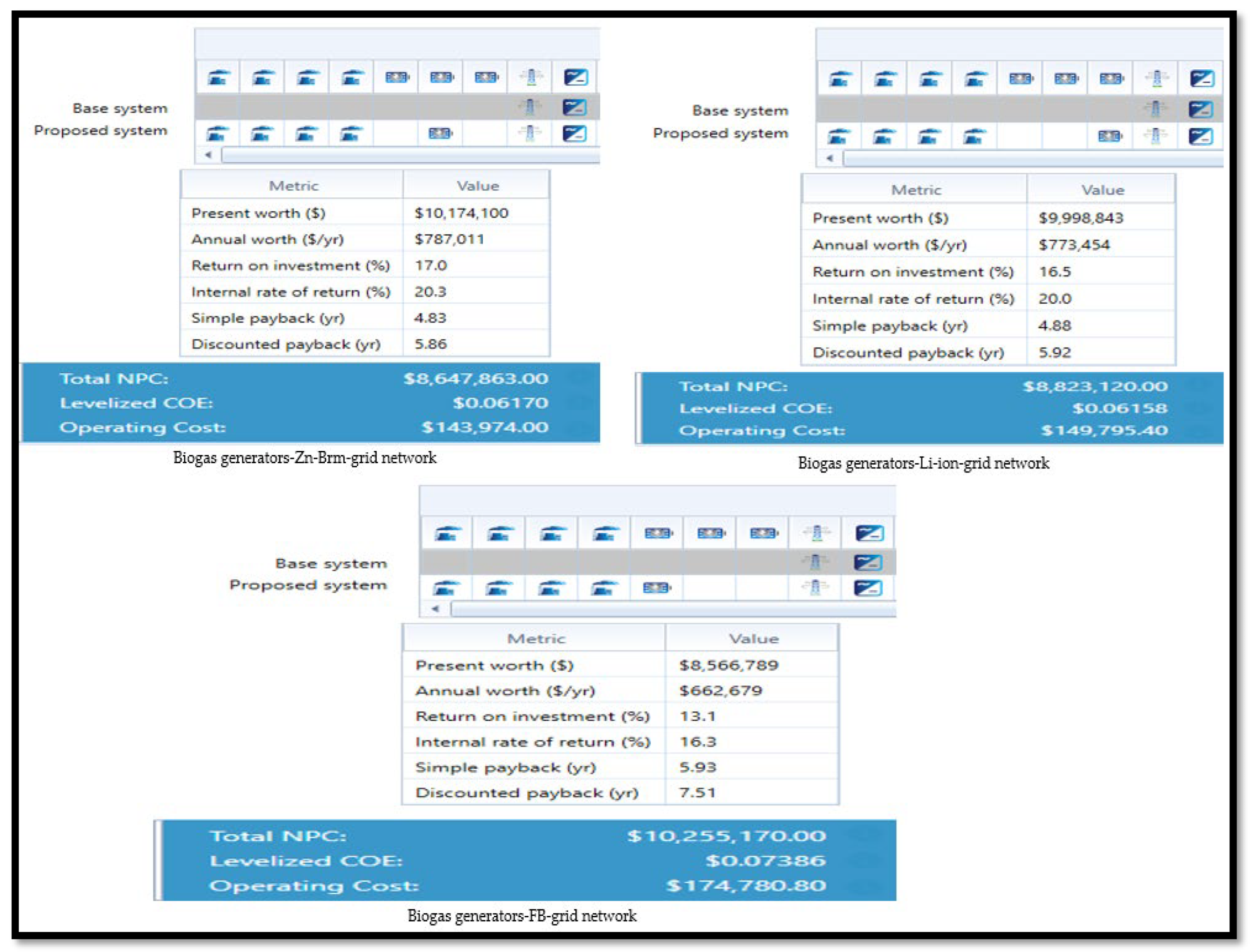 Sustainability 17 05187 g024