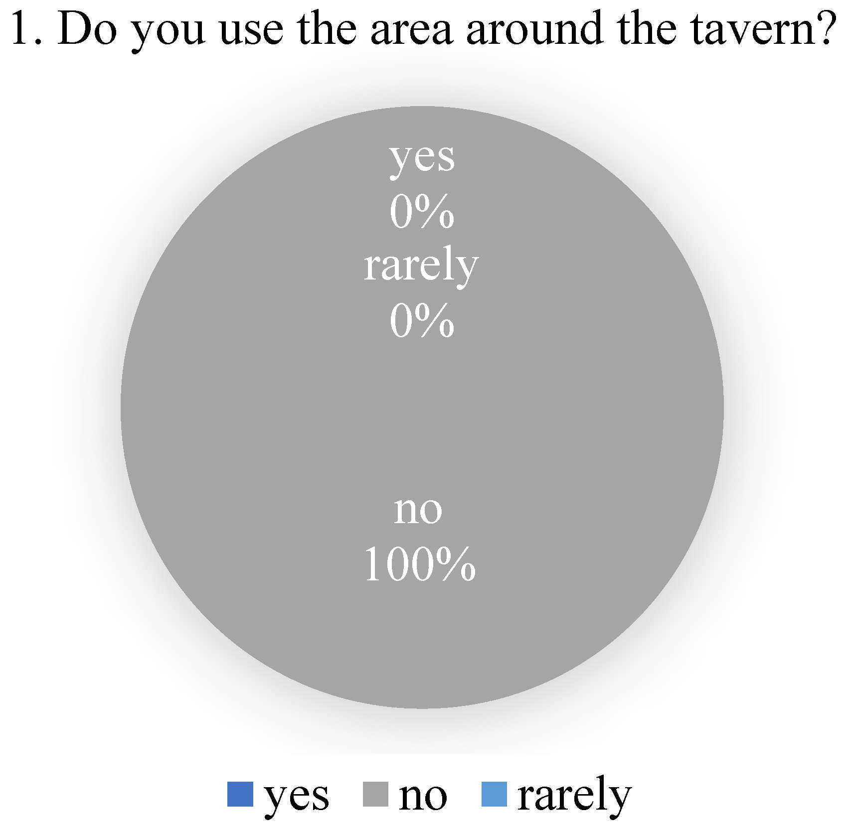 Sustainability 17 05189 g015