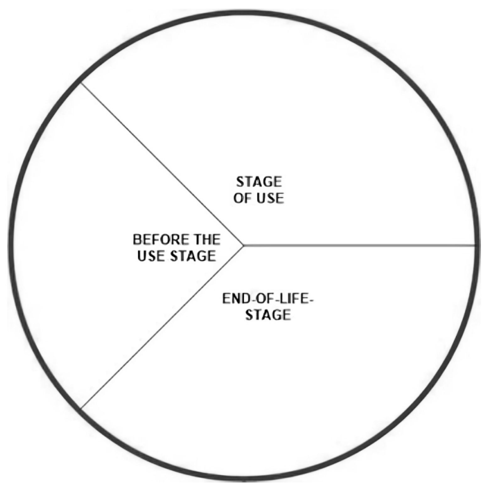 Sustainability 17 05195 g002