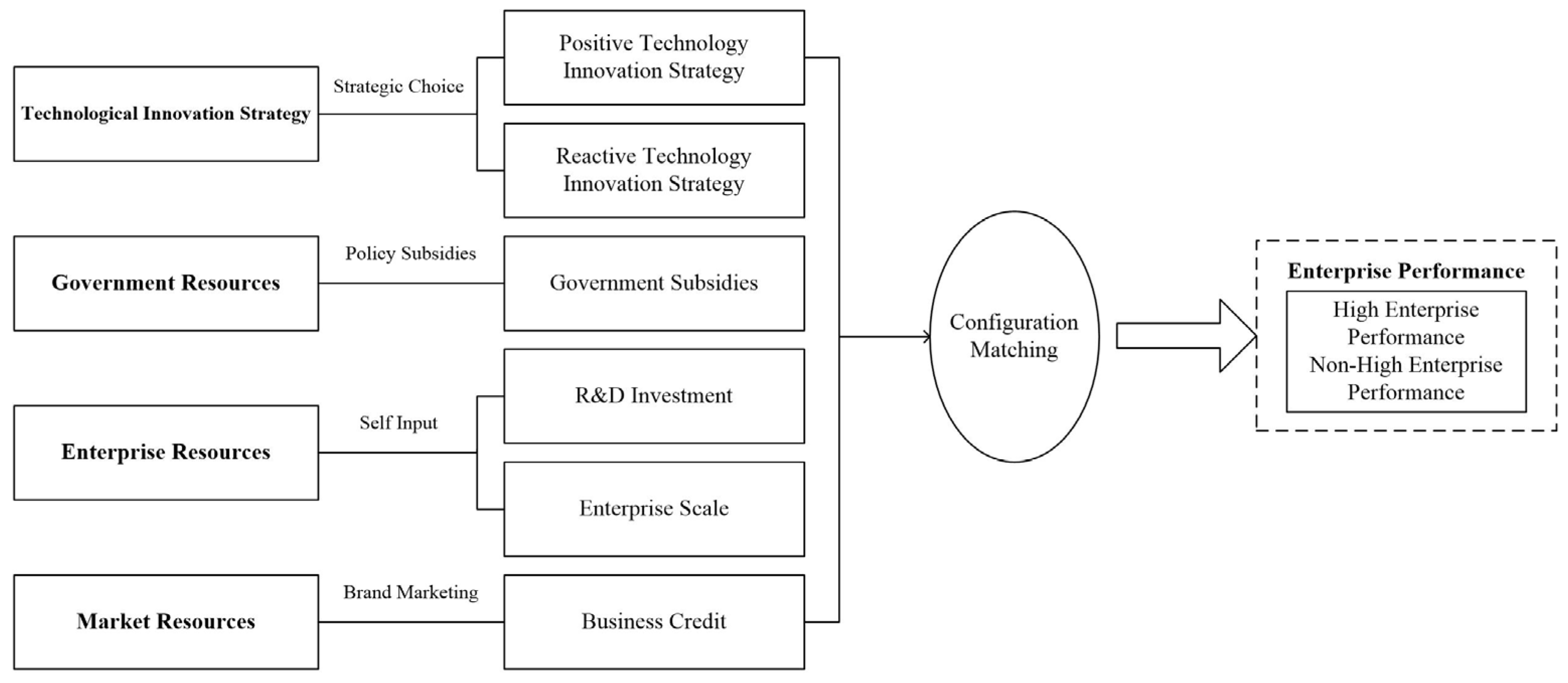 Sustainability 17 05196 g001