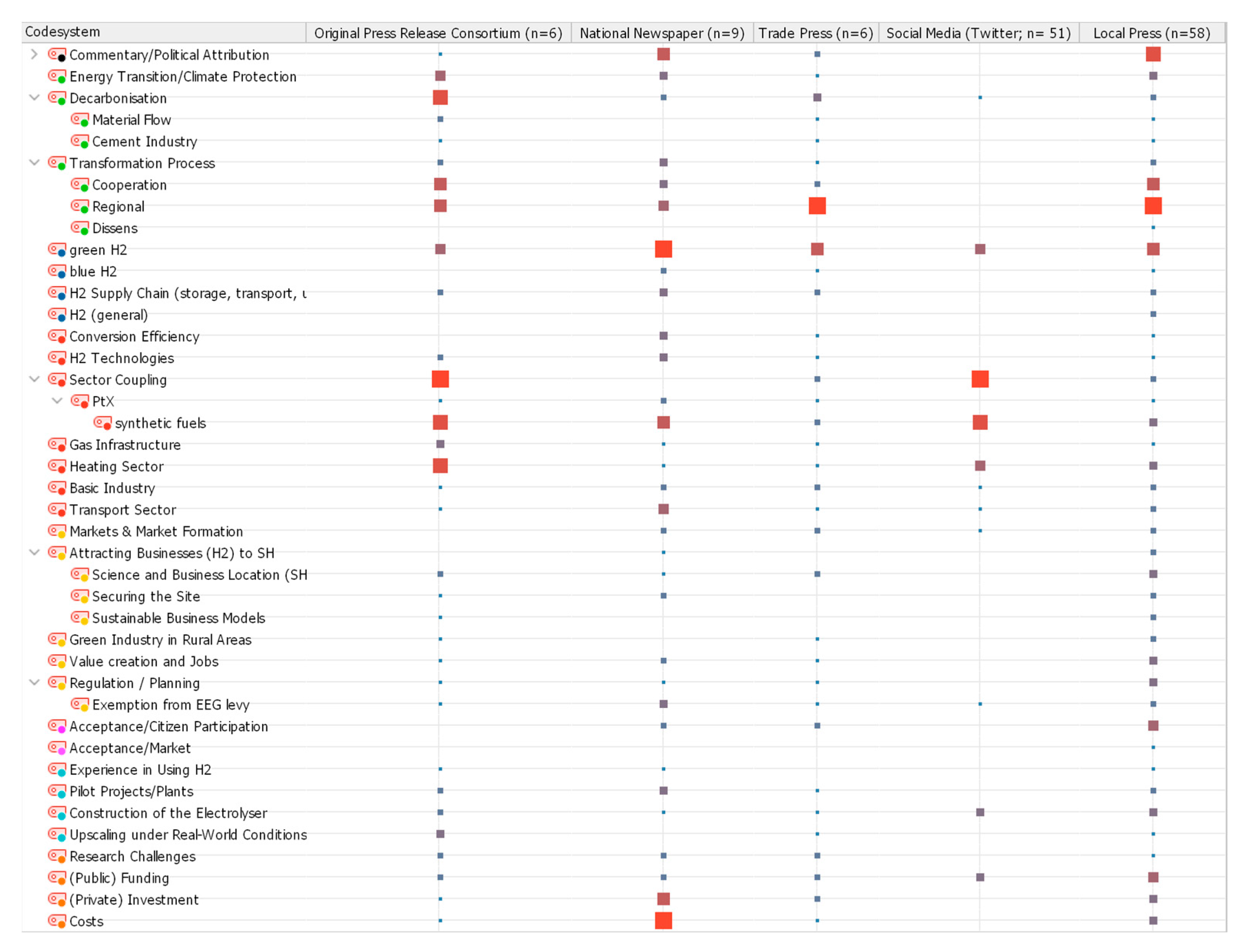 Sustainability 17 05197 g002