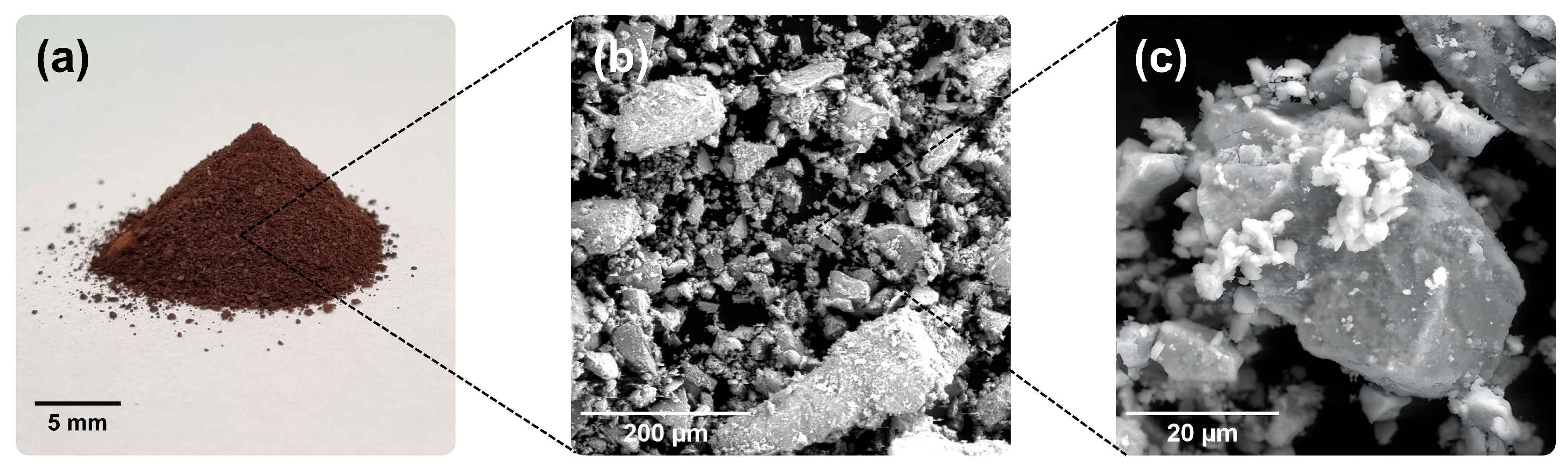 Sustainability 17 05203 g004