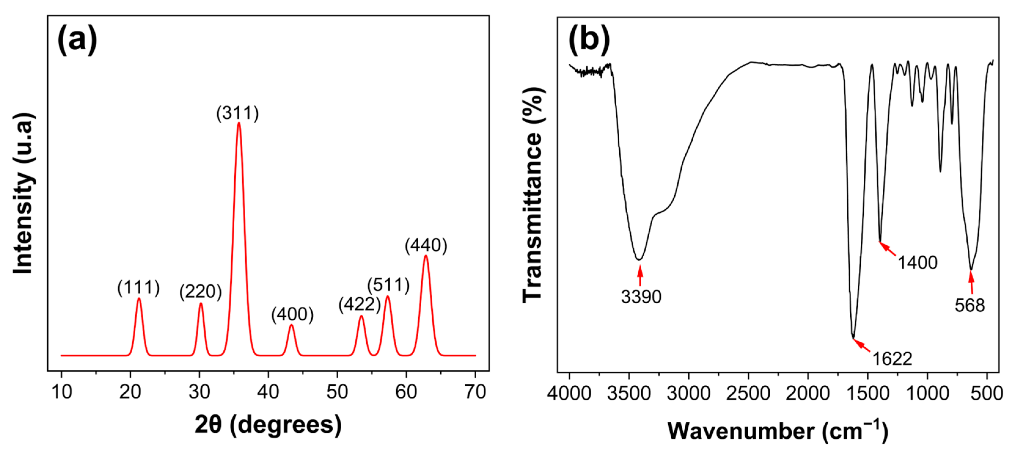 Sustainability 17 05203 g006