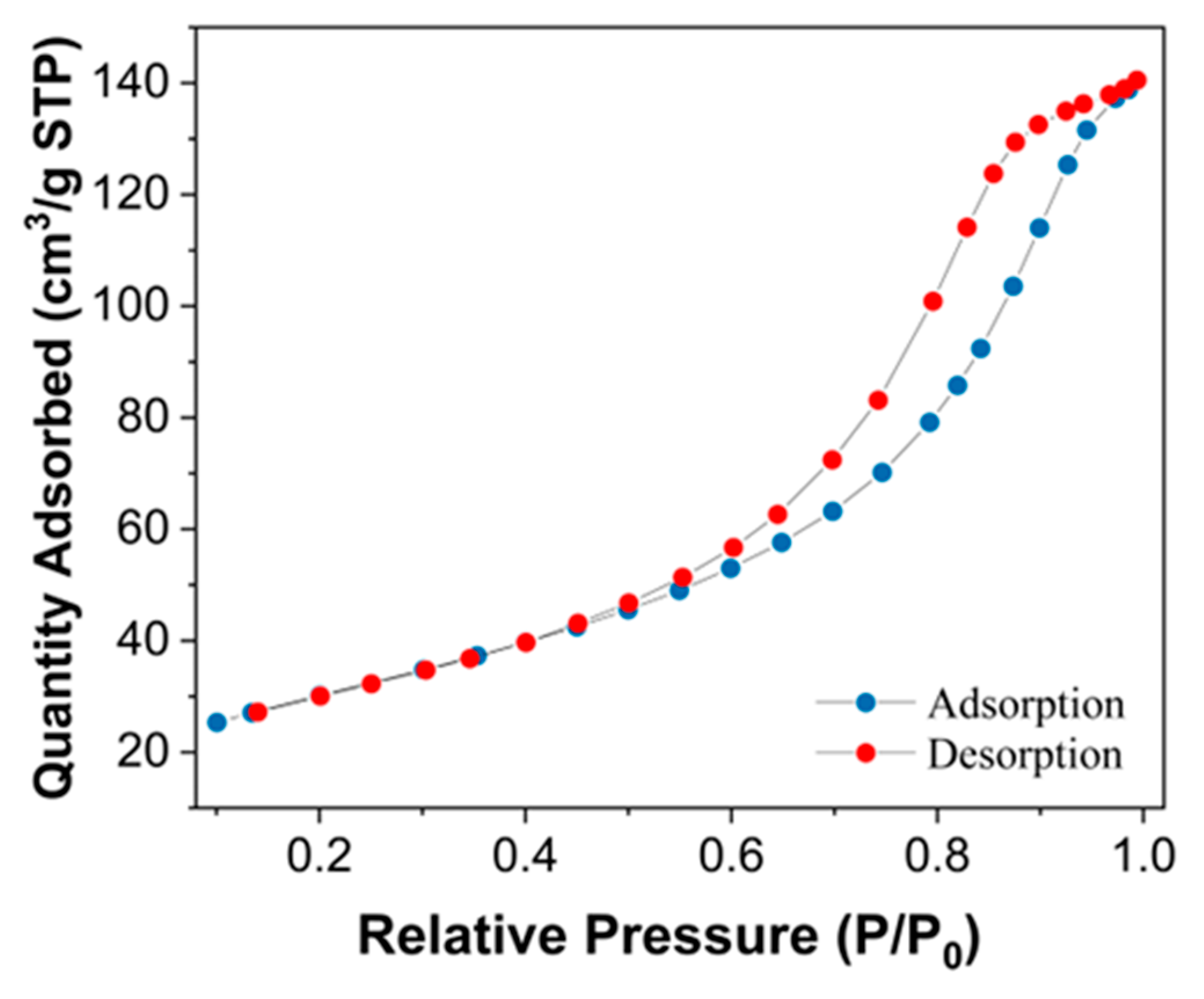 Sustainability 17 05203 g007