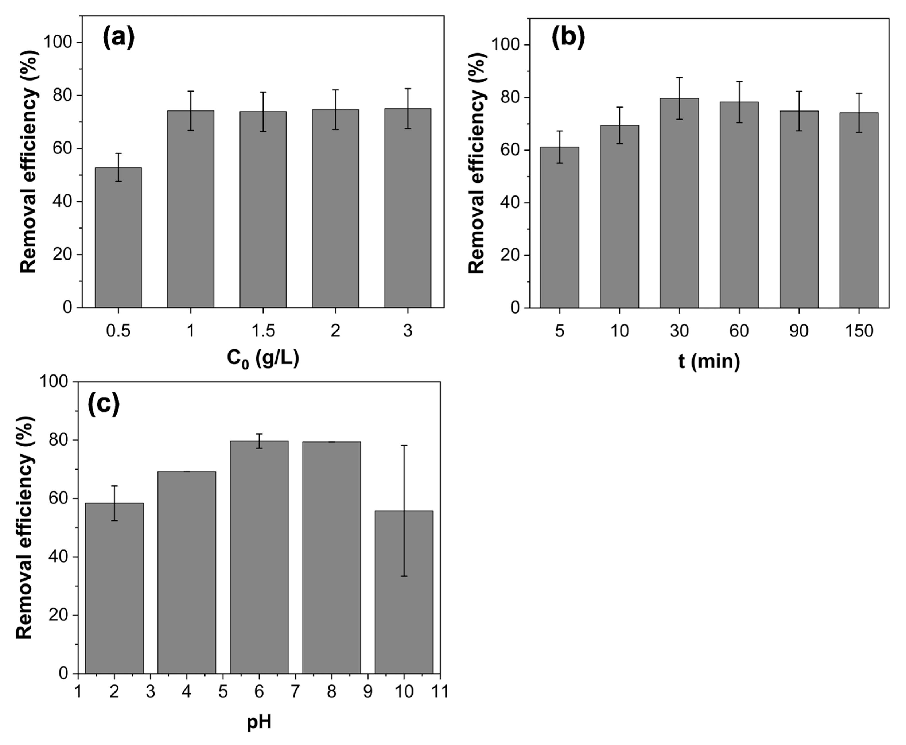 Sustainability 17 05203 g008