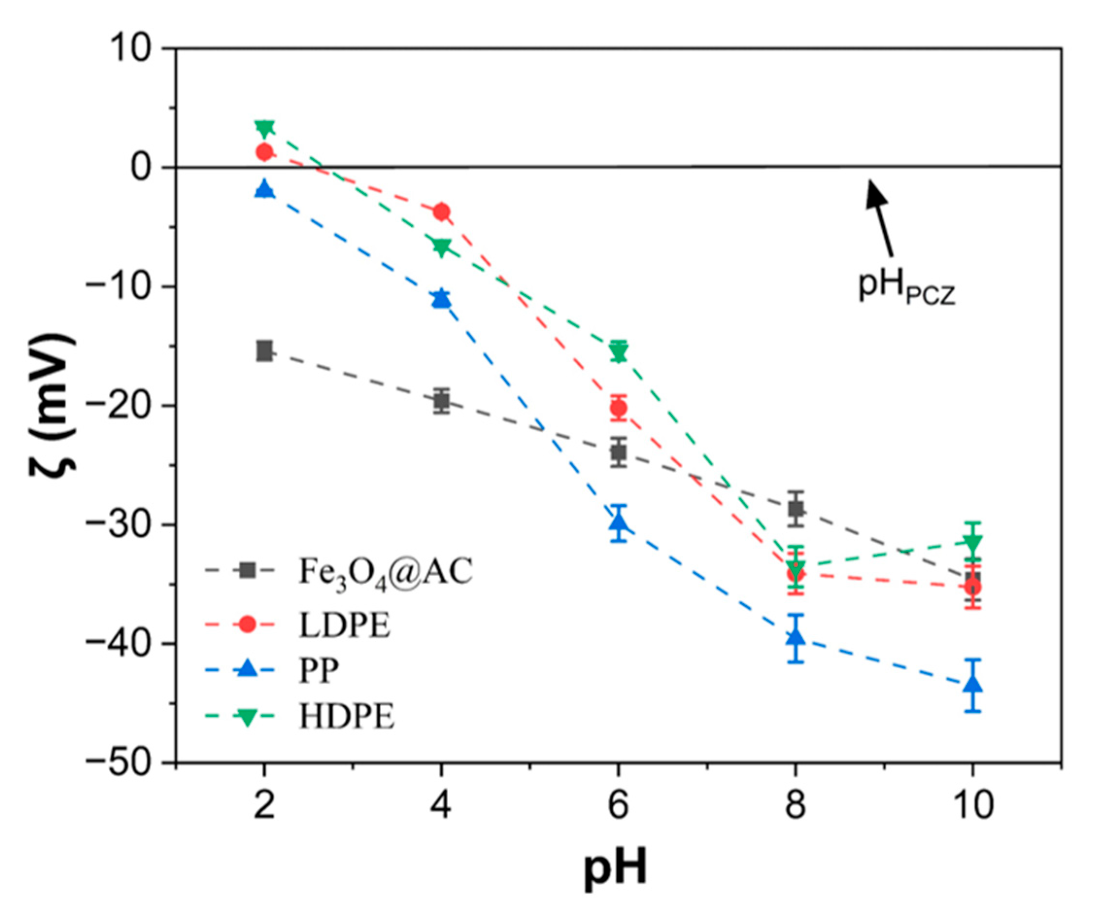 Sustainability 17 05203 g009