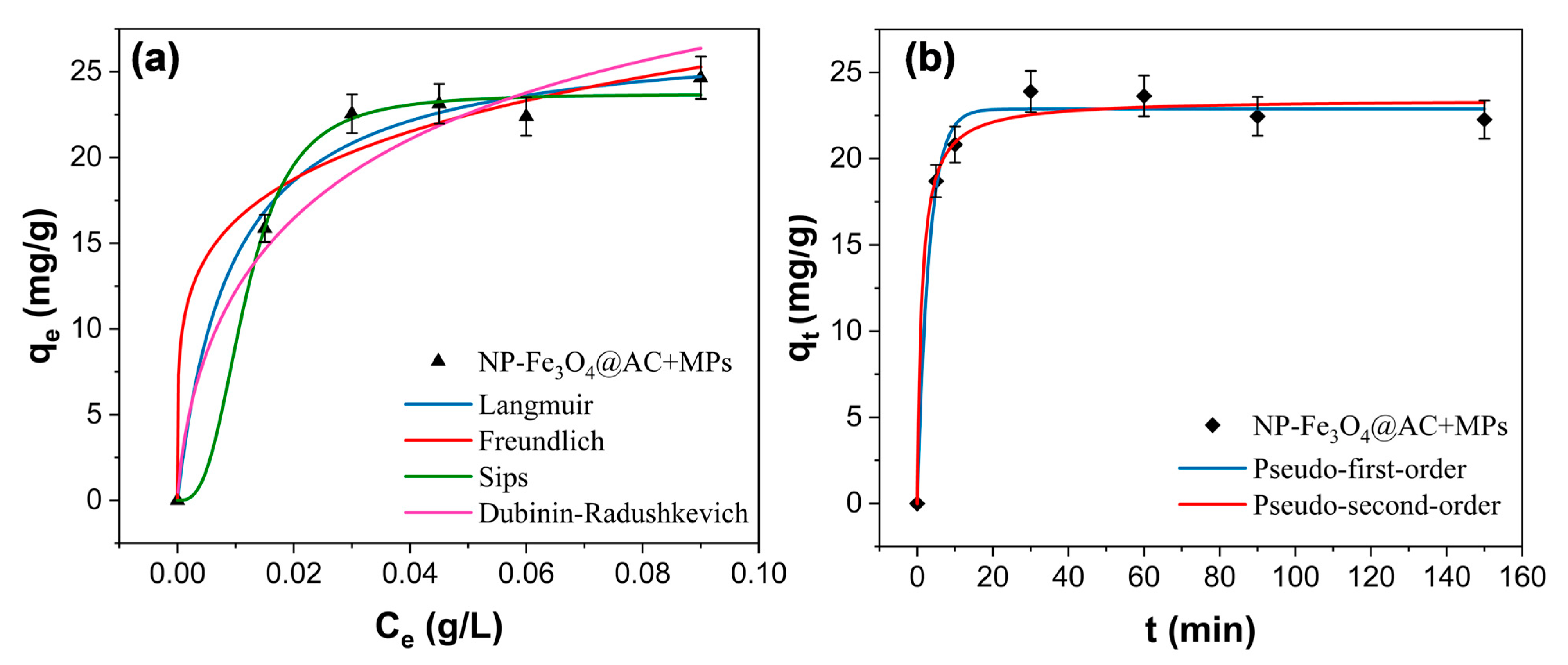 Sustainability 17 05203 g010