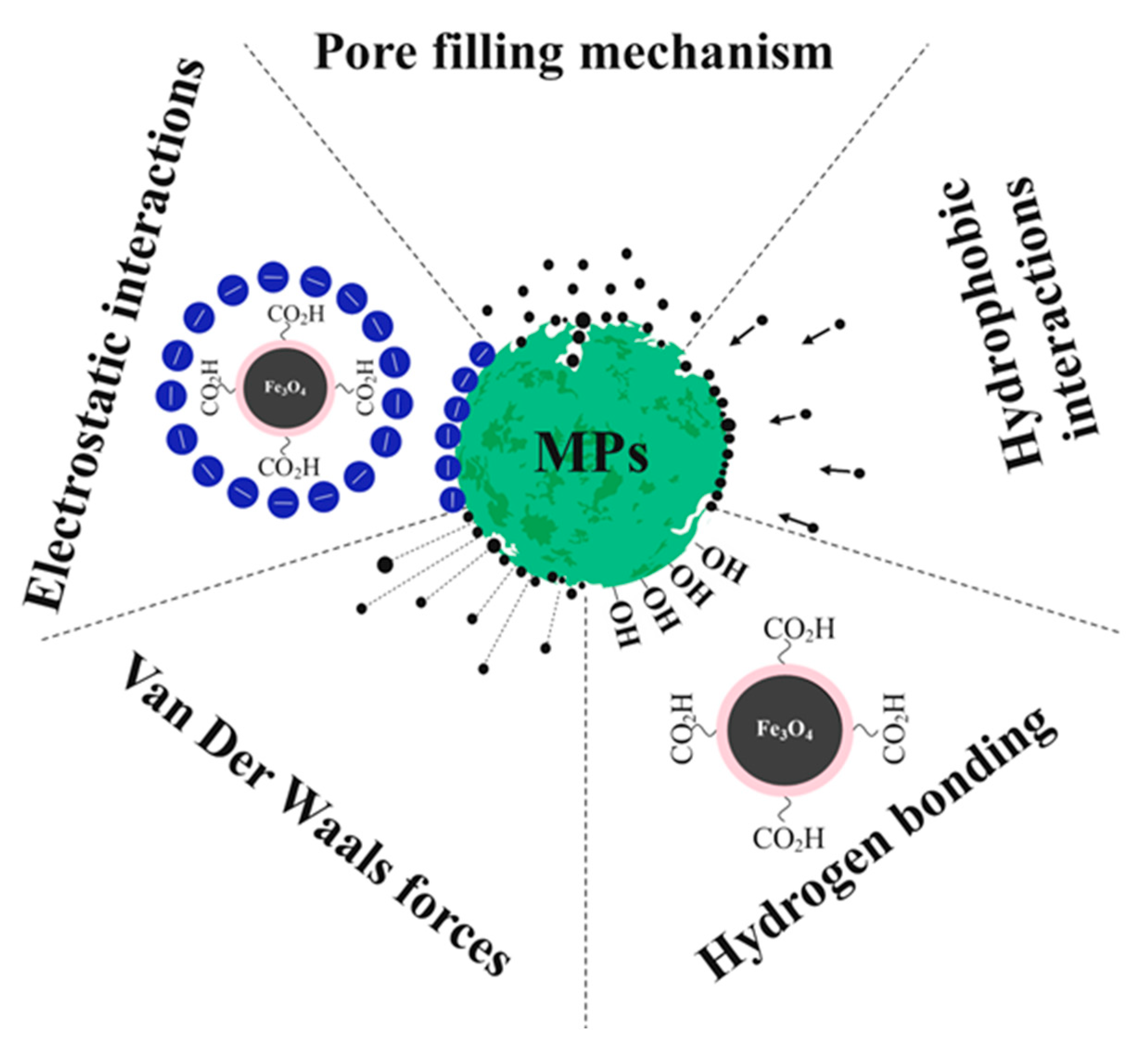 Sustainability 17 05203 g011